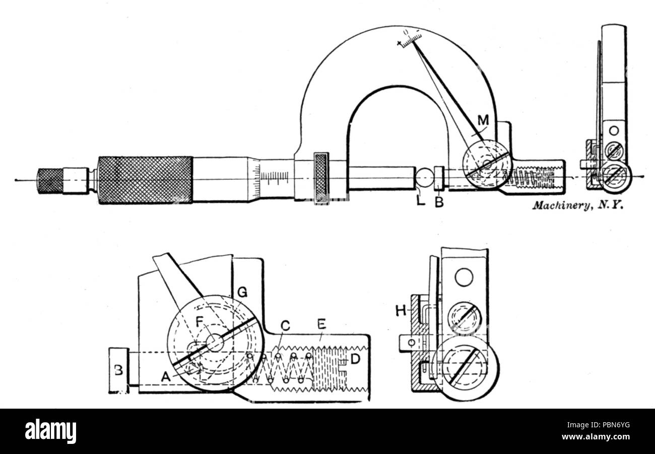 1012 Instruments de mesure (Fig 43) Presse Industrielle Banque D'Images