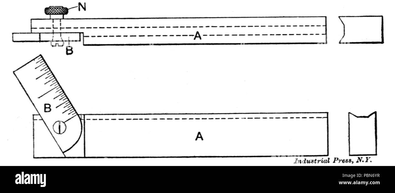 1012 Instruments de mesure (Fig 50) Presse Industrielle Banque D'Images