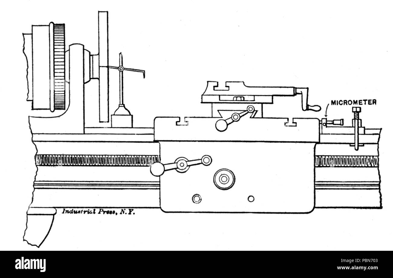 1012 Instruments de mesure (Fig 56) Presse Industrielle Banque D'Images