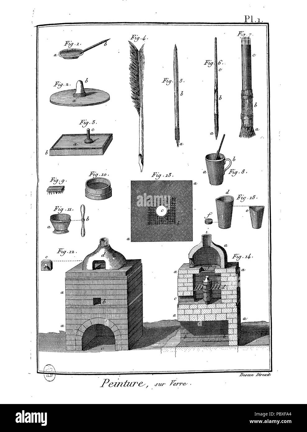 Meth-BxArts-Pl 188 Enc-im87 Banque D'Images