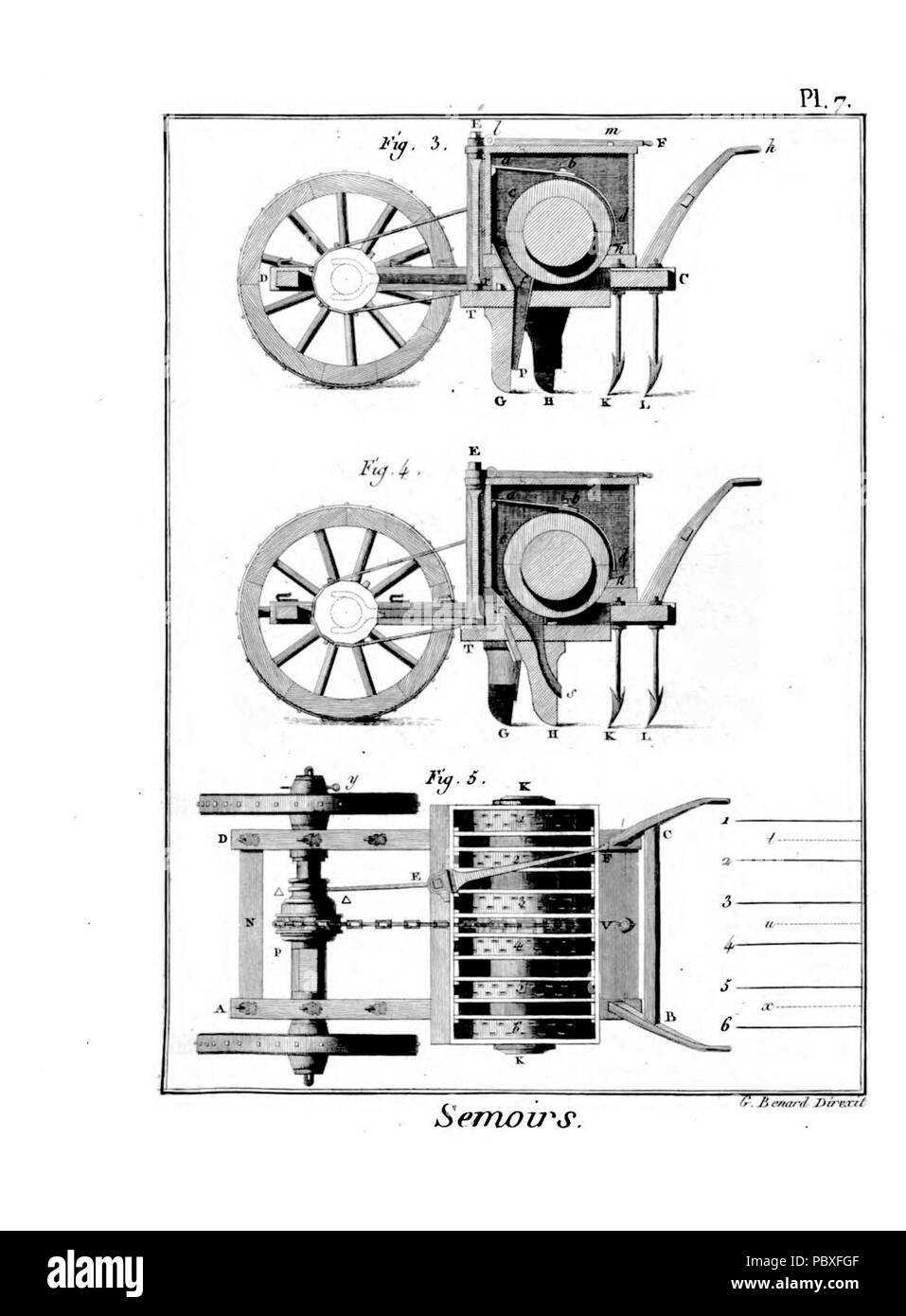 188 Encyclopedie methodique - Arts aratoires, Pl7 Banque D'Images