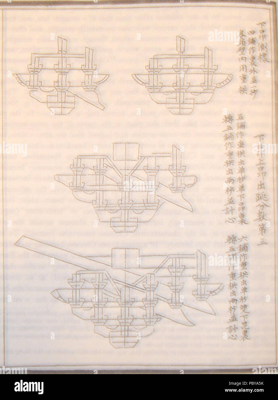 657 Yingzao Fashi 3 Banque D'Images