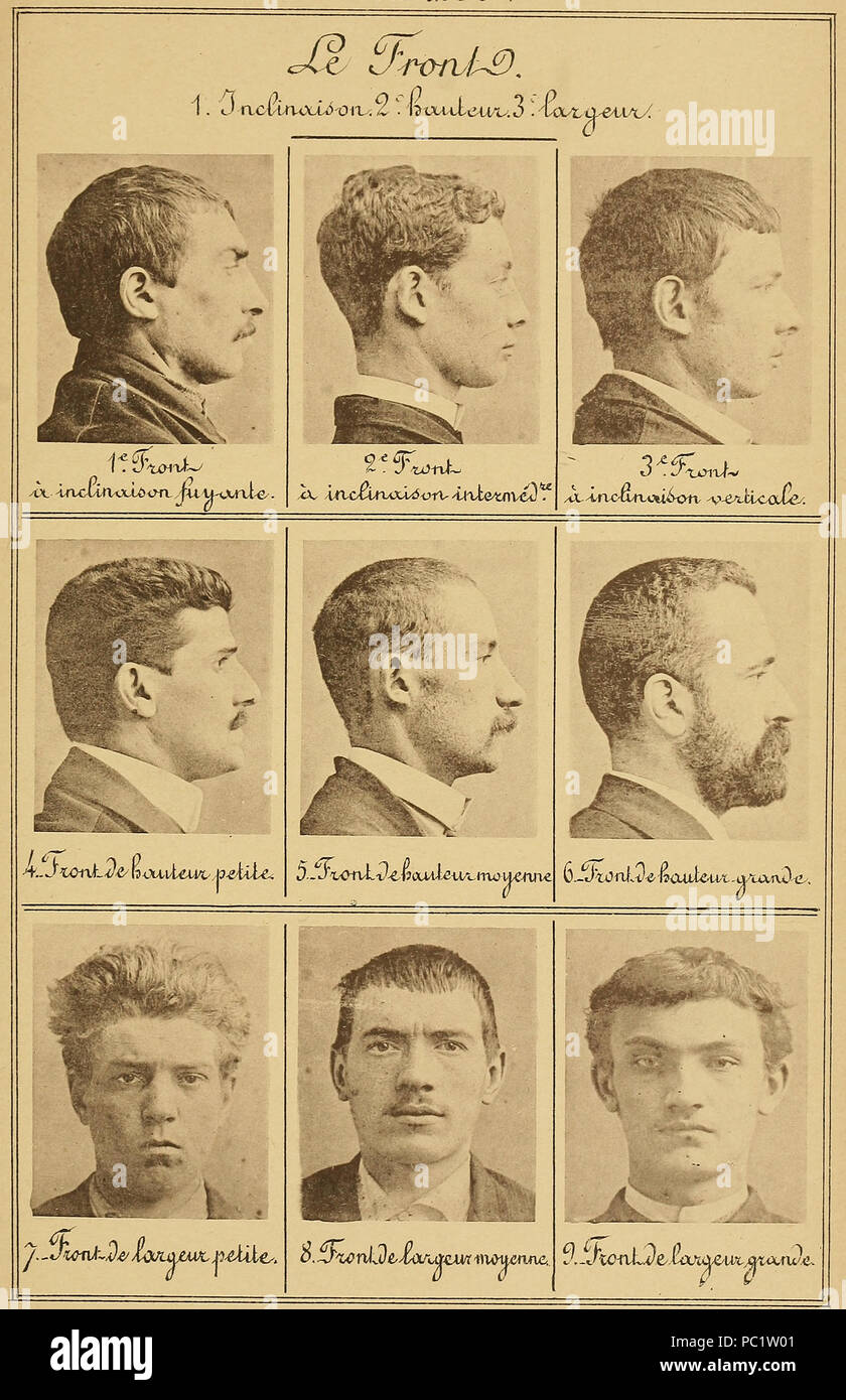 14 Bertillon - Identification anthropométrique (1893) 281 Banque D'Images