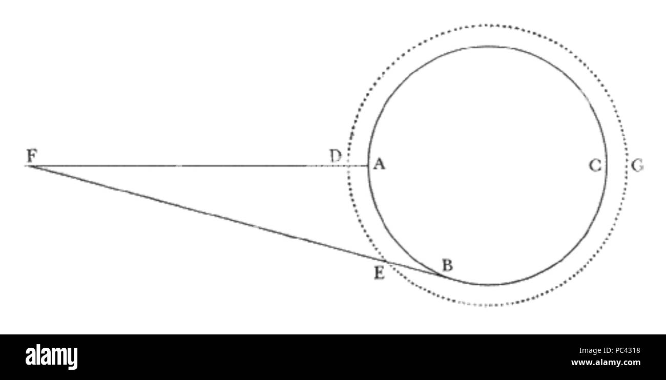 556 Sidereus nuncius figura07 Banque D'Images