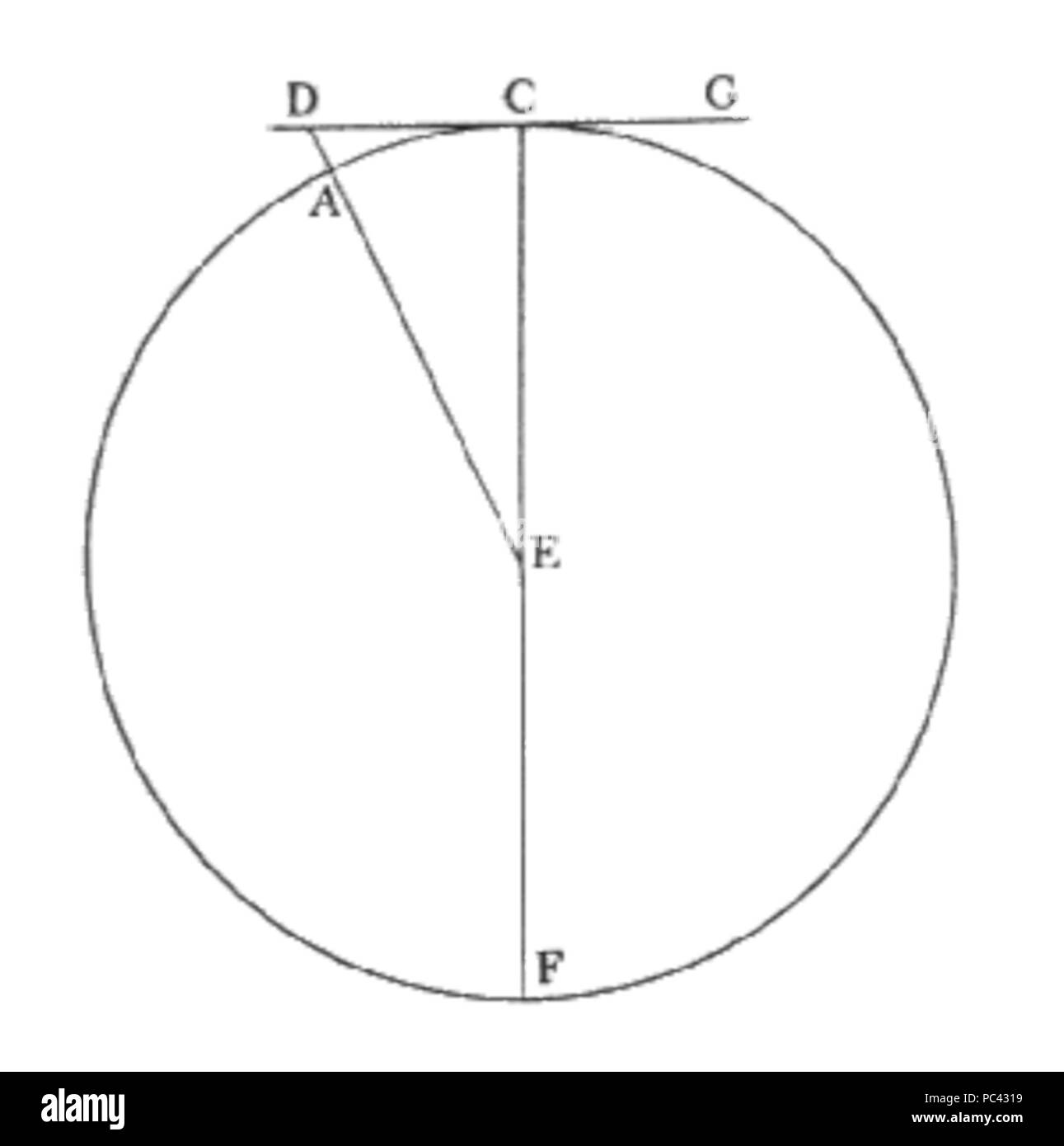 556 Sidereus nuncius figura08 Banque D'Images