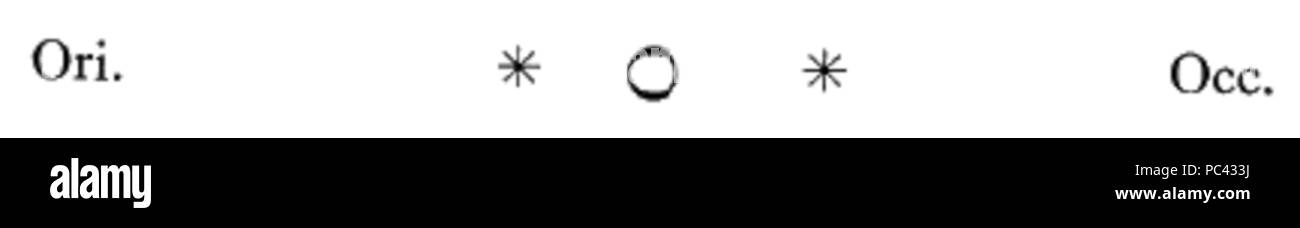 556 Sidereus nuncius figura81 Banque D'Images