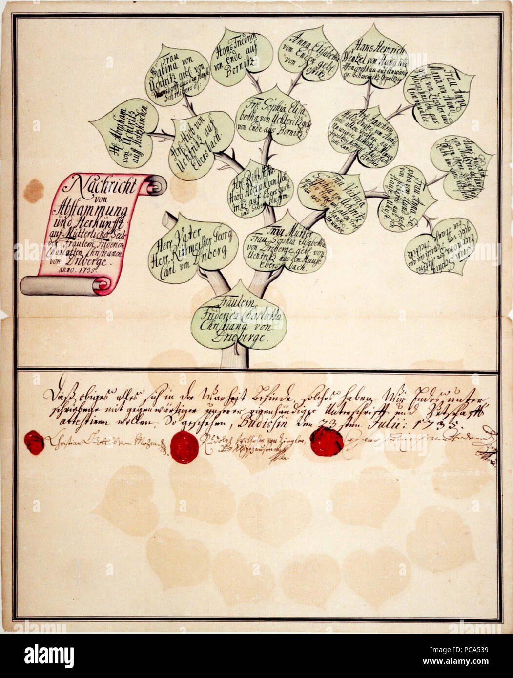 Ahnentafel Naissance 1735 Charlotta Christina von Drieberg. Banque D'Images