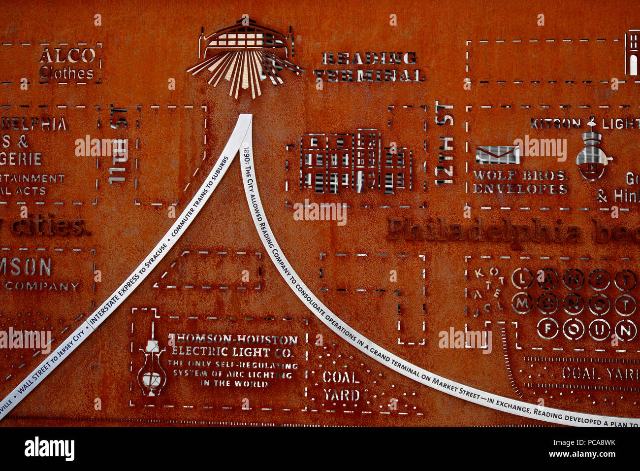 Le parc ferroviaire d'acier détail carte illustrant l'histoire de l'industrie et des transports de Philadelphie. Banque D'Images
