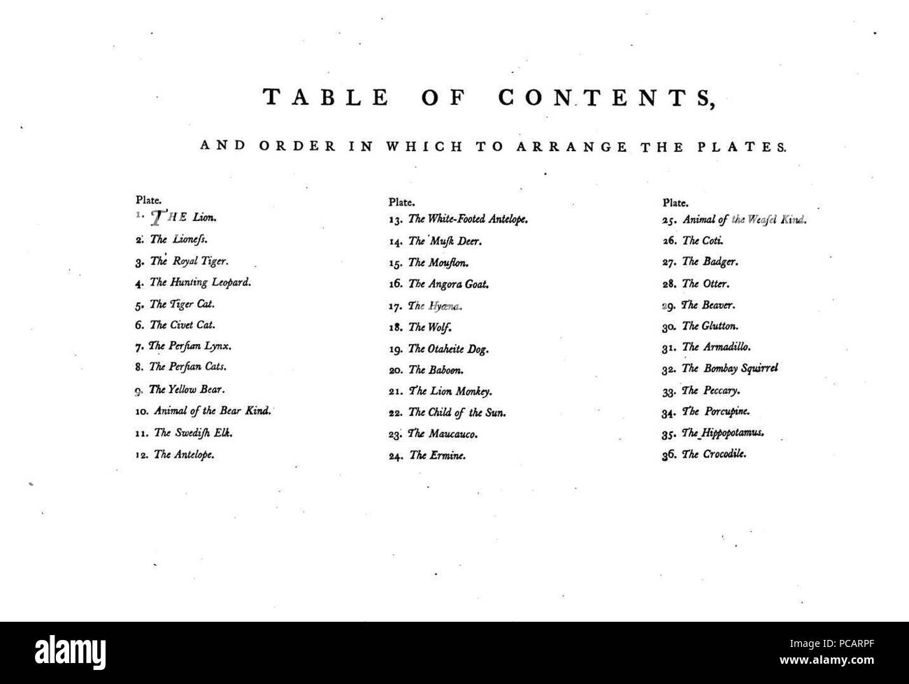9 Charles Catton, les animaux (1788) Page2 Image1 Banque D'Images
