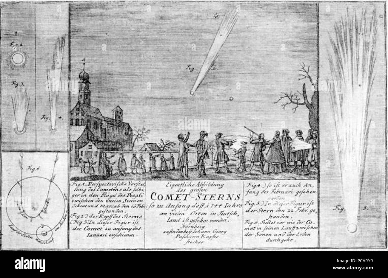 Comet 15 1744 Banque D'Images