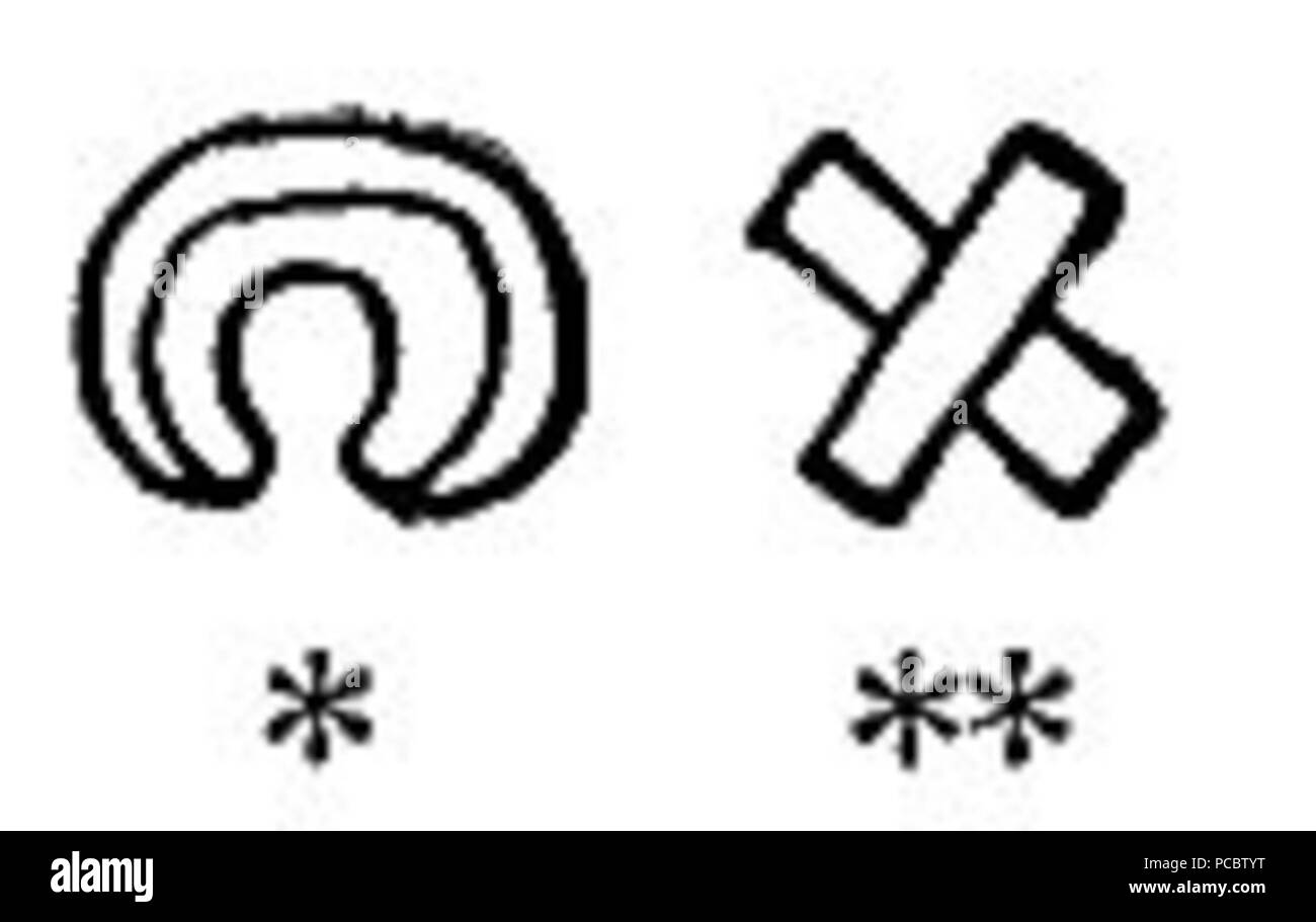 37 hiéroglyphes mayas Sidenote 90a-b Banque D'Images