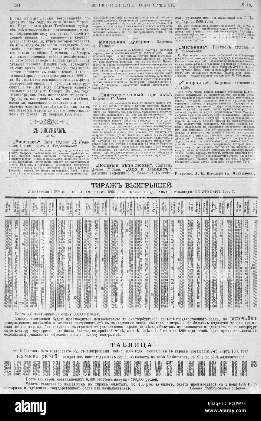 45 Живописное обозрение, 1898 № 0267 Page 01-52 Banque D'Images
