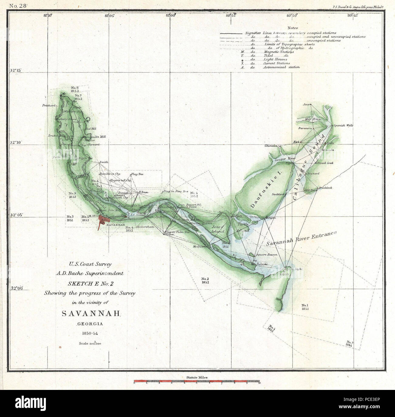81854 U.S. Coast Survey graphique ou carte de la rivière Savannah et Savannah, Georgia - Geographicus - SavannahE2-Cu-1854 Banque D'Images