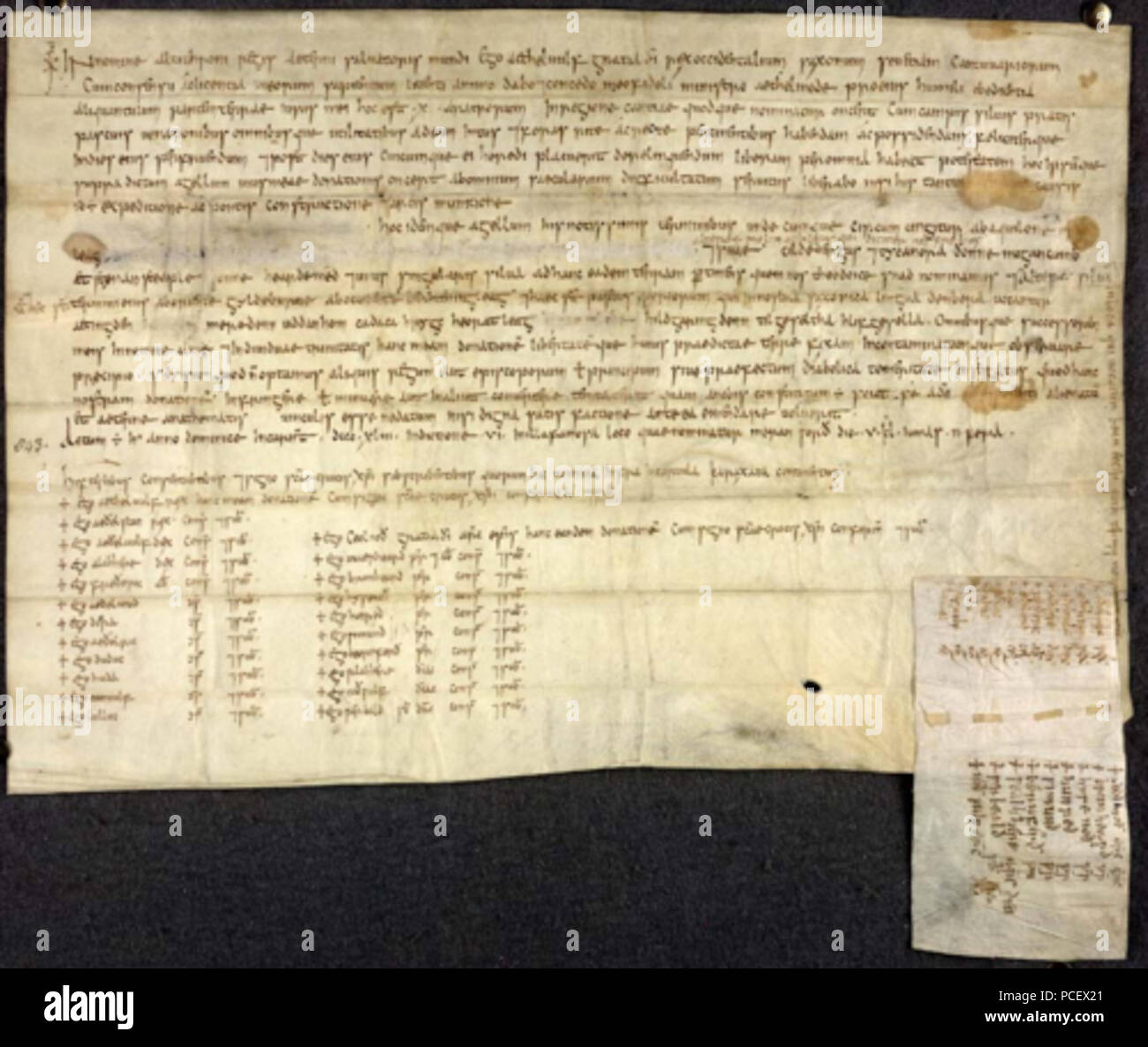 125 Charte du roi ethelwulf de Wessex, 843 (17) Charte Stowe Banque D'Images