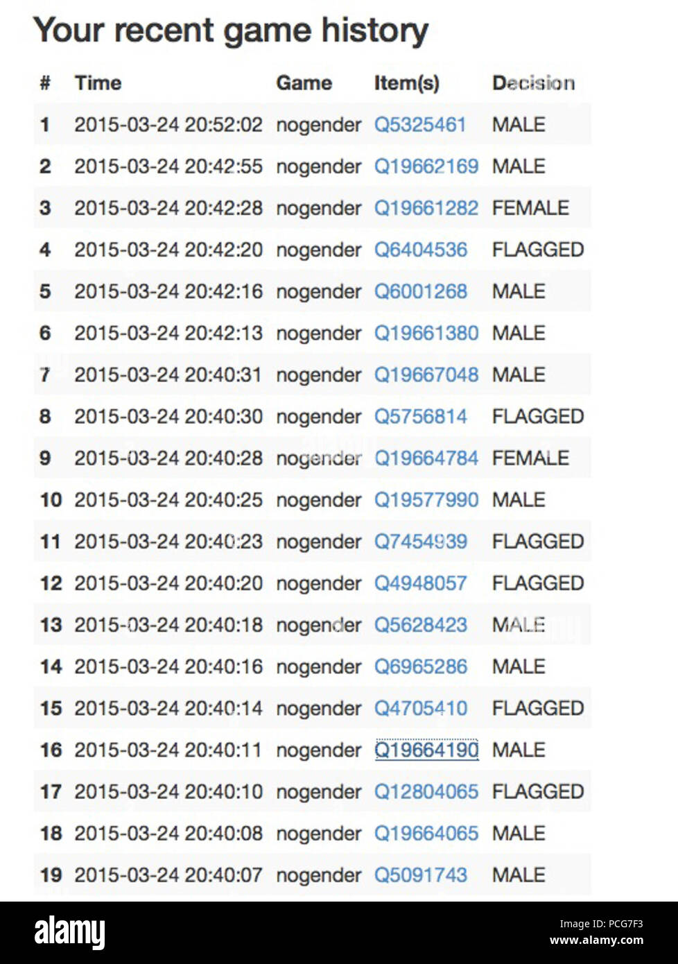 111 Capture d'ecran 2015-03-24 à 21.52.44 Banque D'Images