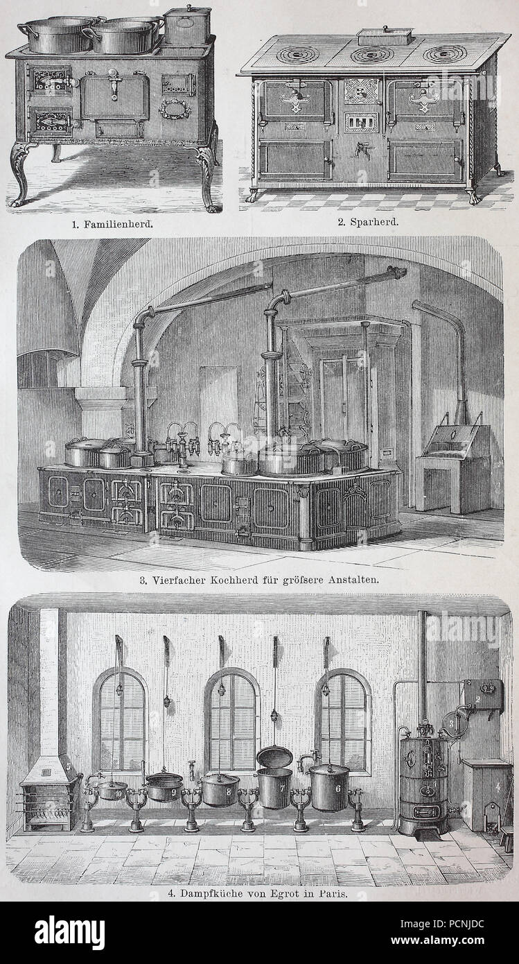 Les cuisinières et les machines de cuisine numérique, l'amélioration de reproduction d'une image historique de l'année 1885 Banque D'Images