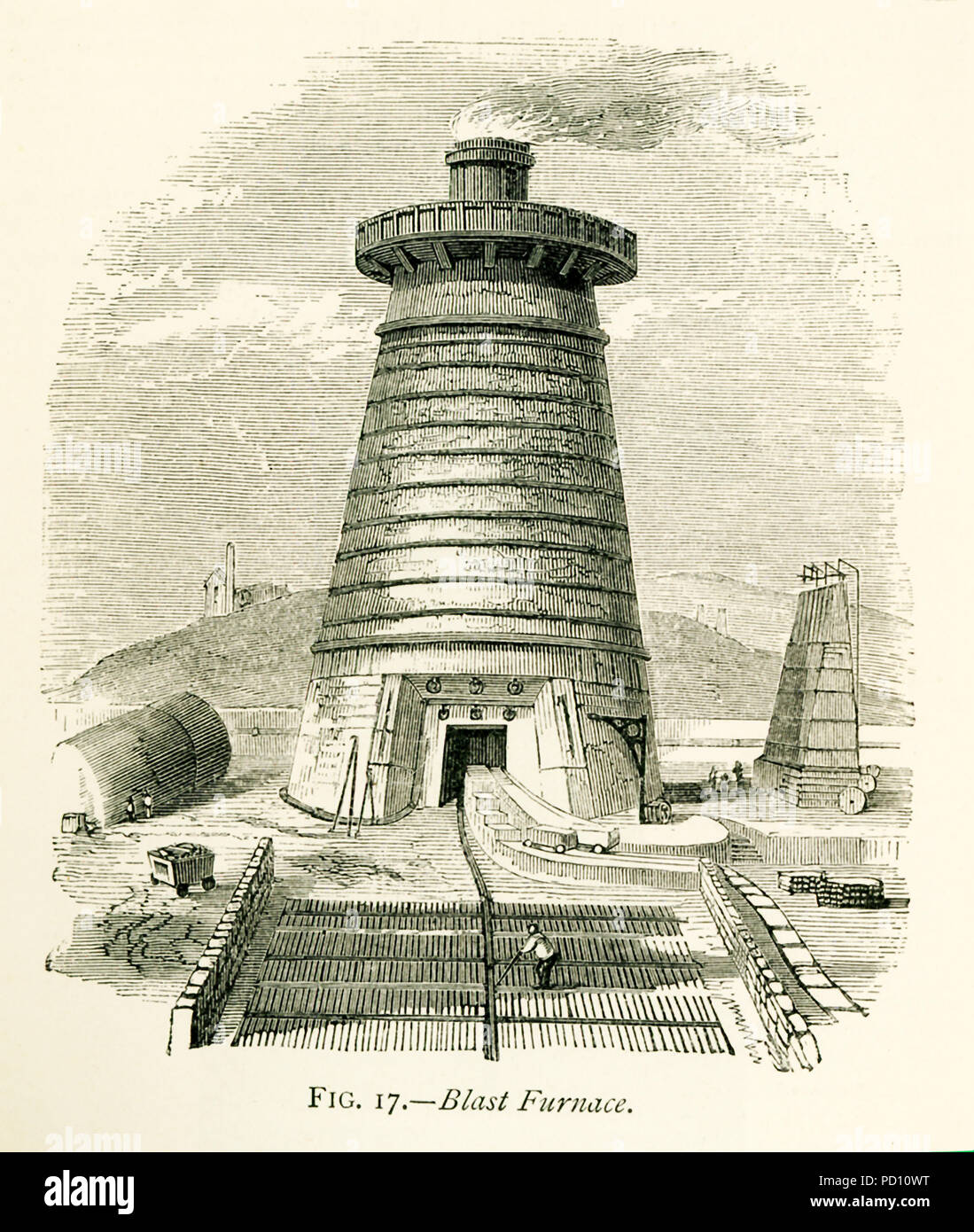 Cette illustration dates pour les années 1870 et montre un haut fourneau en Grande-Bretagne, où l'énorme quantité de fer produit à partir de l'ironstone d'argile a été obtenu dans l'état de fonte par le processus de fusion. Dans thisprocess l'ironstone argile est torréfié après avoir été coupé en morceaux. Une fois prêt, le minerai est ensuite mis dans un haut fourneau (vu ici), une structure de 40 à 50 pieds de haut et 12 à 17 en fet diamètre interne, sur sa partie la plus large. Banque D'Images