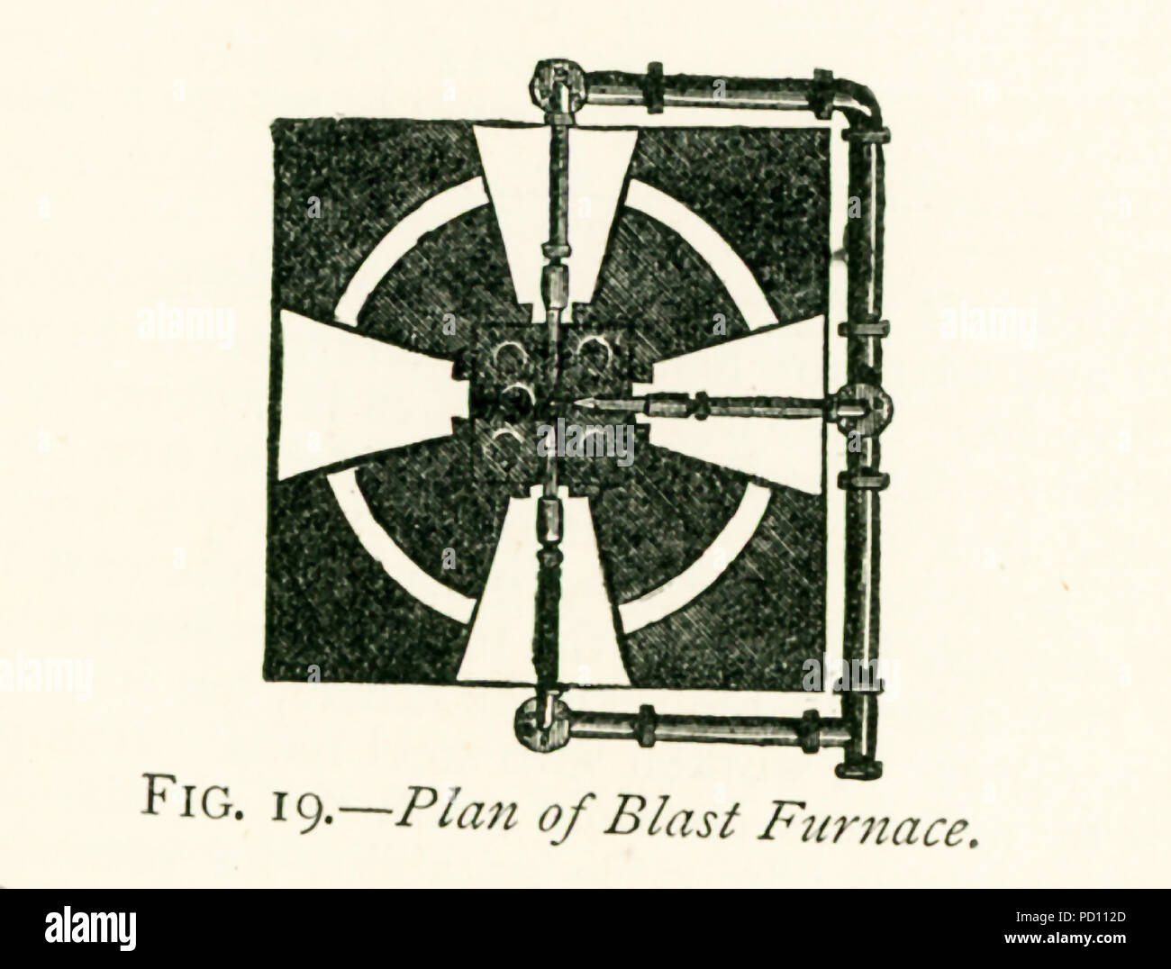 Cette illustration dates pour les années 1870 et montre un haut fourneau en Grande-Bretagne, où l'énorme quantité de fer produit à partir de l'ironstone d'argile a été obtenu dans l'état de fonte par le processus de fusion. Dans ce processus, l'ironstone argile est torréfié après avoir été coupé en morceaux. Une fois prêt, le minerai est ensuite mis dans un haut fourneau (vu ici), une structure de 40 à 50 pieds de haut et 12 à 17 en fet diamètre interne, sur sa partie la plus large. Lors de l'E est le creuset, le fond de ce qui est appelé l'âtre, et est habituellement formé de grès infusible. A est le tympstone et abo Banque D'Images