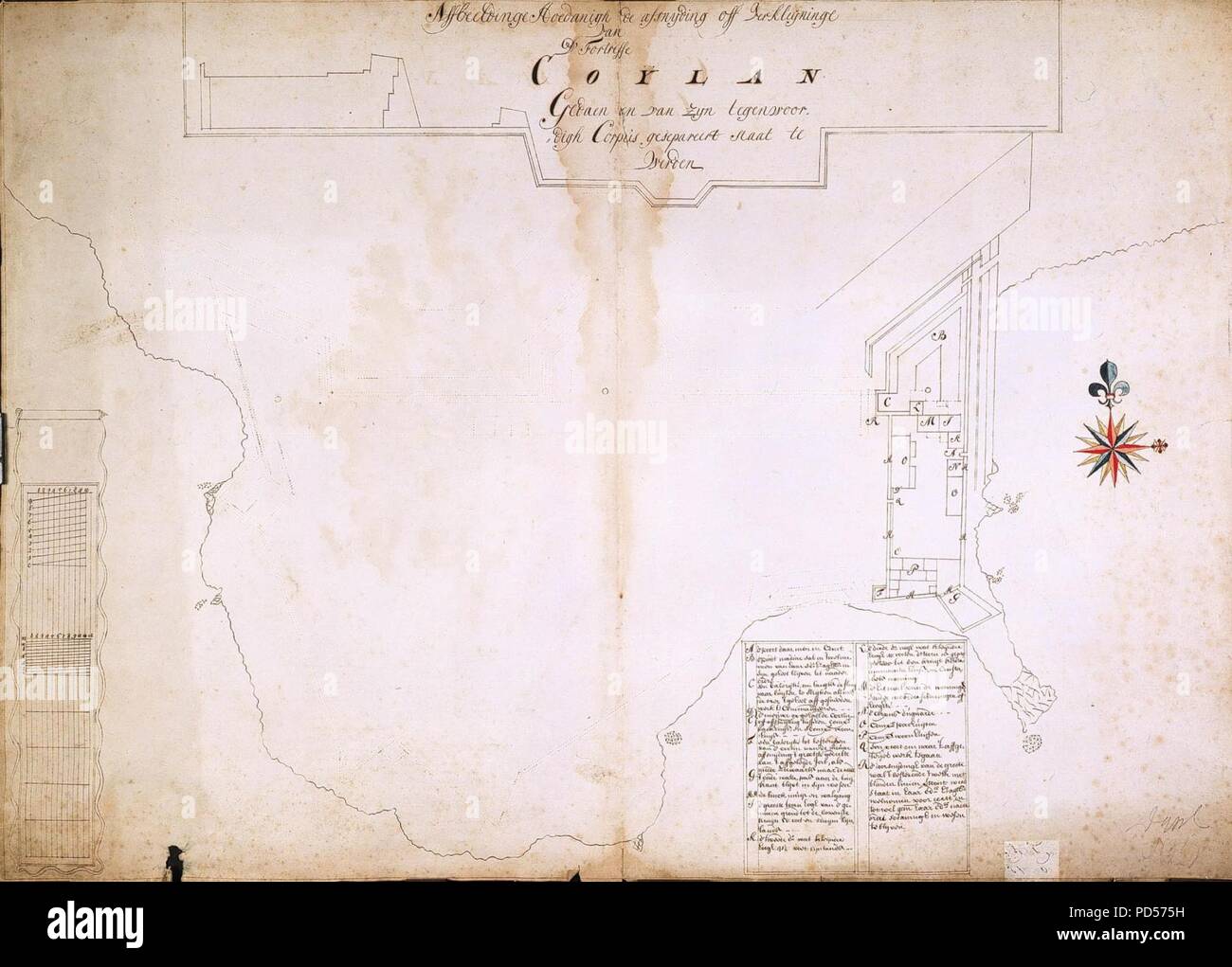 Représentation de Fort Coylan réduction de la taille. Banque D'Images