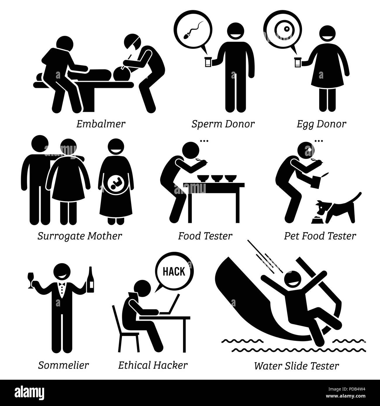 Inhabituelle étrange Odd Job - Sperme, embaumeur de la donneuse, mère porteuse, d'aliments pour animaux de dégustateur, sommelier, Ethical Hacker, une glissoire d'eau Test - Stick Figure Pic Illustration de Vecteur