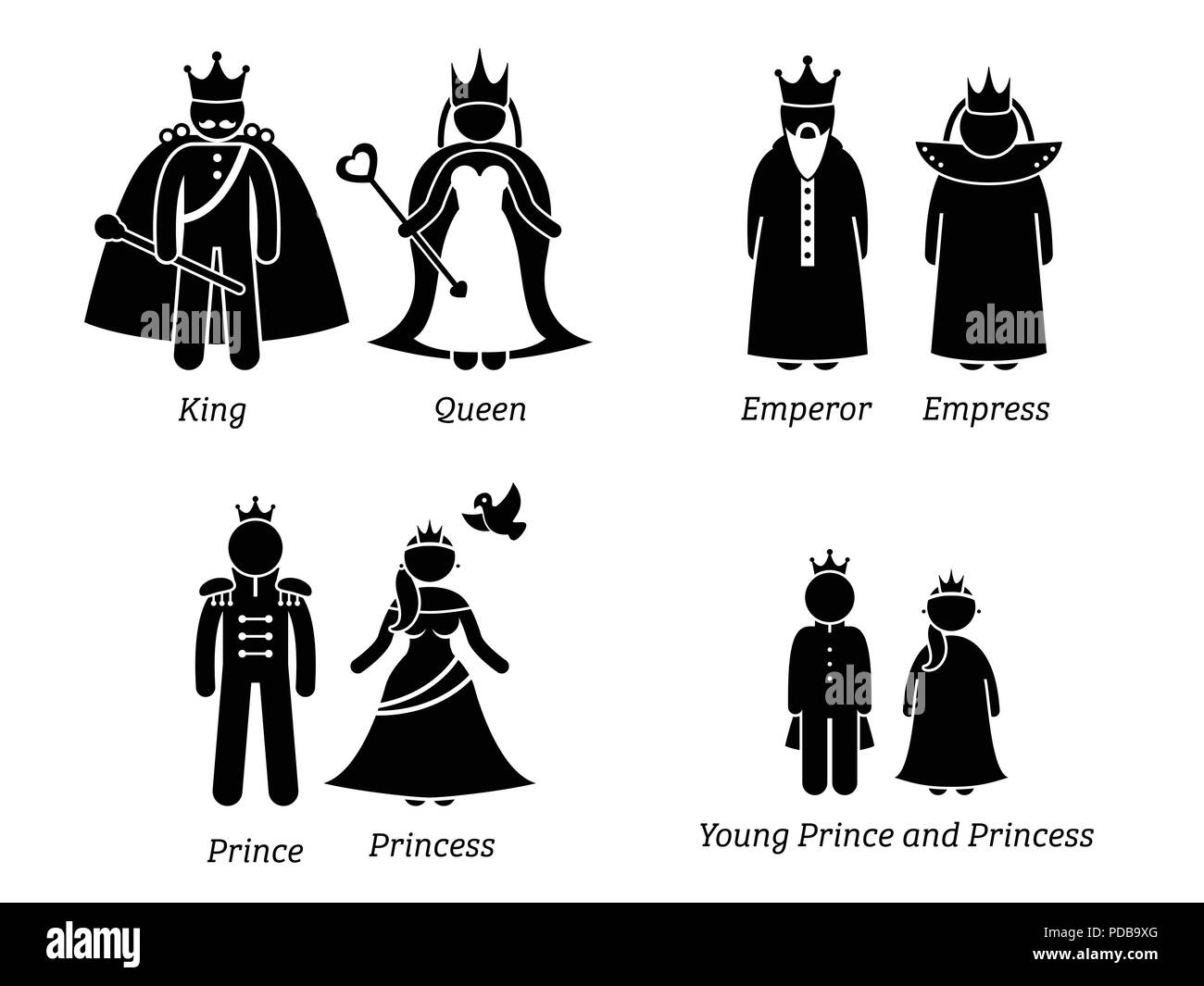 Les caractères de la famille royale. Illustration de Vecteur