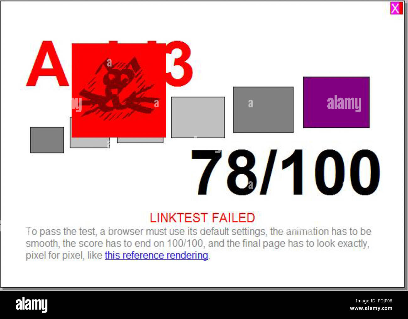 2 L'acide 0,2 Chrome3 Banque D'Images