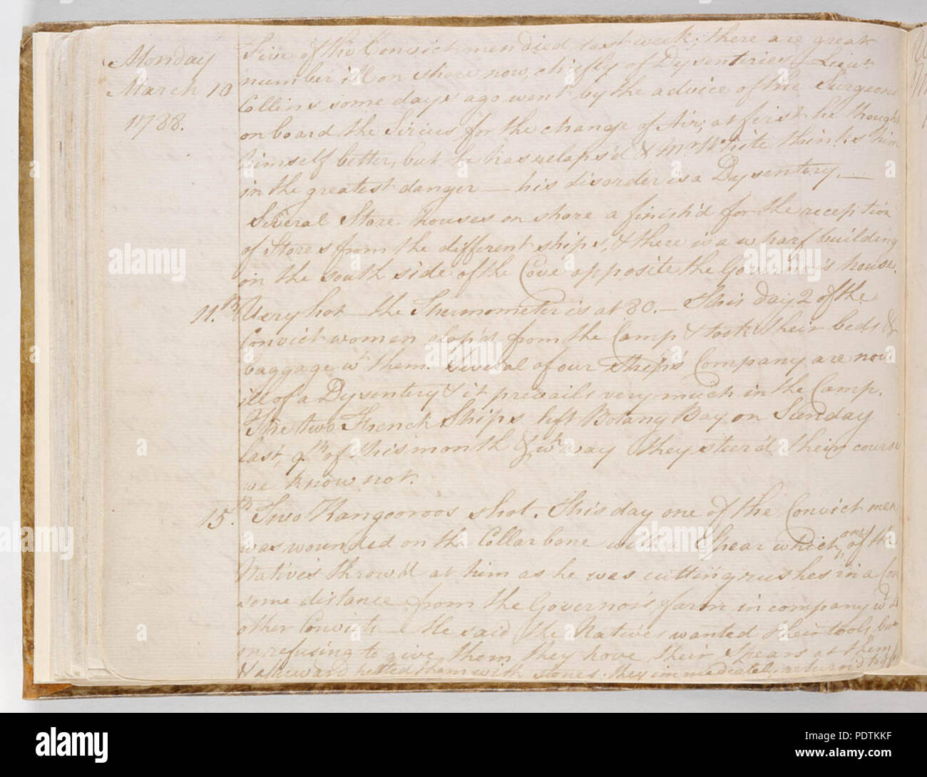 SLNSW 183 808123 Untitled document Banque D'Images