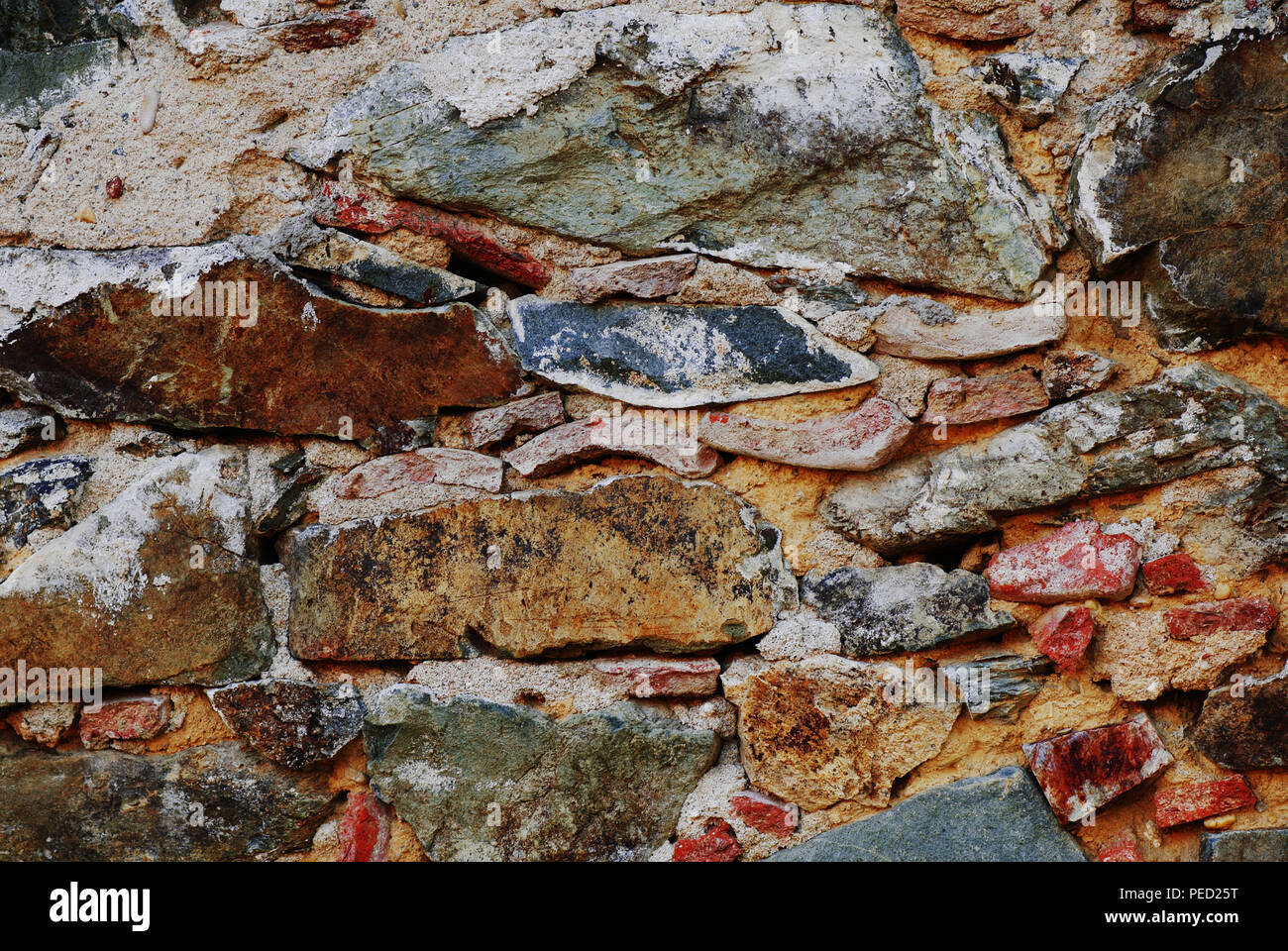 Photo d'un mur de la vieille maison Banque D'Images