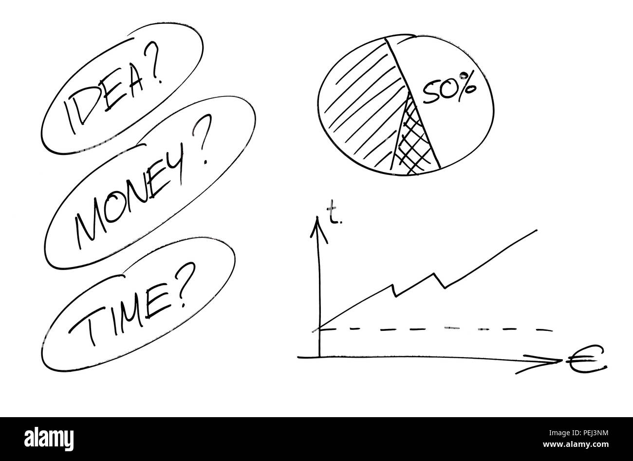 Le temps, l'argent et l'idée concept Banque D'Images