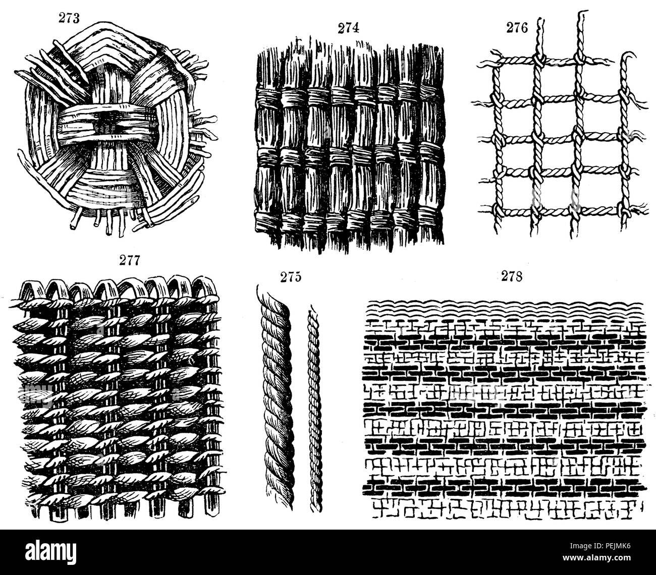 Résultats de la tissus des maisons sur pilotis. 273) l'osier, 274) couverture, mat, 275) Cordes et cordons, 276) partie de la chasse ou de la pêche net net, 277) tissus épais des bandes ou des chaînes, bast 278 faites de tissu, 1874) Banque D'Images