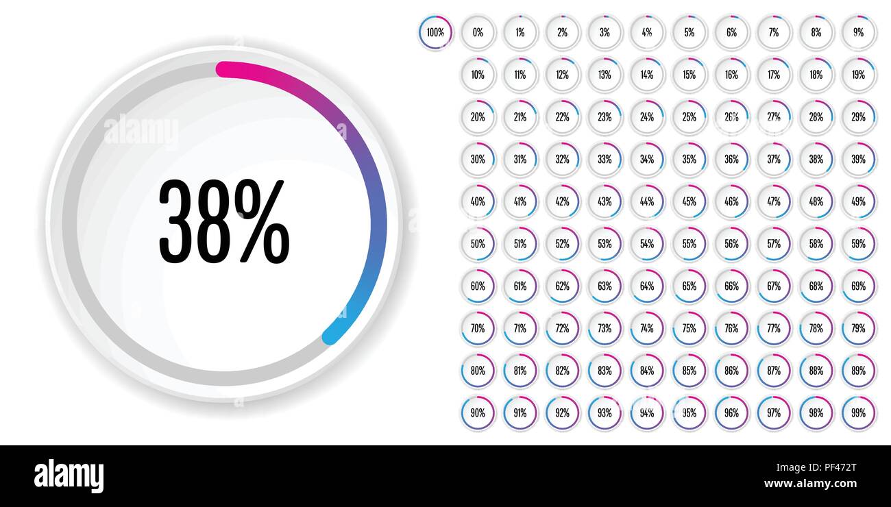 Ensemble de diagrammes cercle pourcentage de 0 à 100 prêt à utiliser pour le web design, l'interface utilisateur (UI) ou infographie - indicateur de gradient de magenta Illustration de Vecteur
