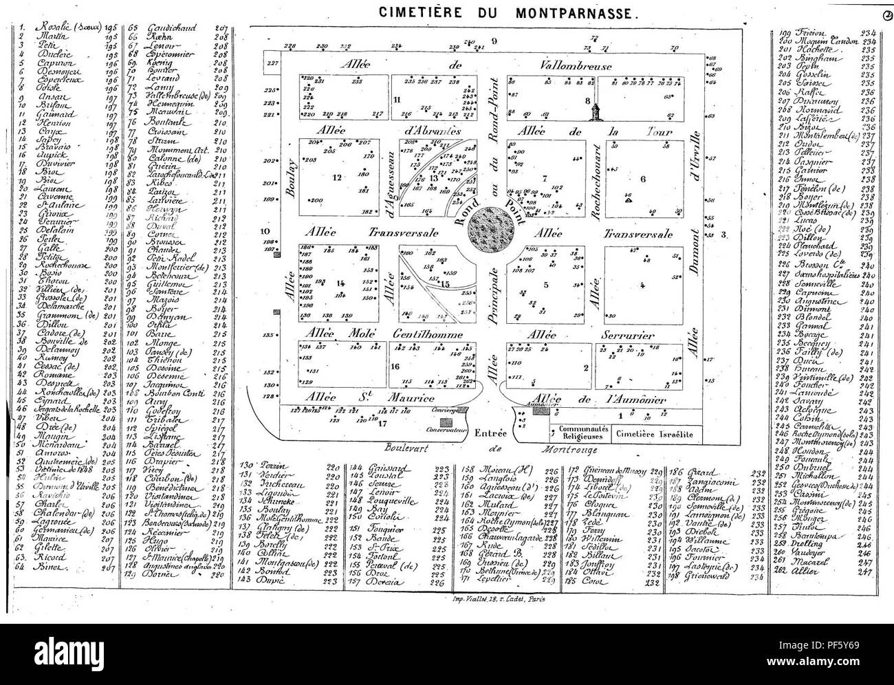 Astri Guide Dans Les Cimeti Res De Paris Plan Du Cimeti Re Du   Astrie Guide Dans Les Cimetieres De Paris Plan Du Cimetiere Du Montparnasse Pf5y69 