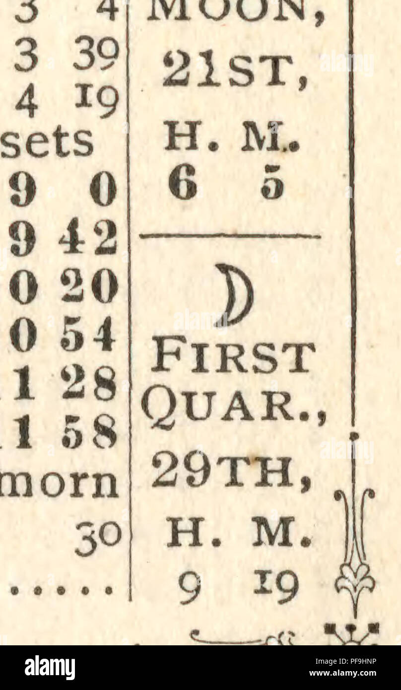 . Journal, 16 Juillet-août 30, 1906 alors que la collecte en Virginie et de la Virginie-Occidentale. L'herpétologie ; les herpétologistes. N. Y., Ville Phila., Conn., New Jersey. Lune se couche 1 49 2 44 3 49 8 7 8 42 s'élève 9 129 41 10 10 10 38 11 7 11 40 18 I o 1 morn 48 2 37 3 35 4 36 8 3 8 35 jeux 9 8 9 42 10 18 11 0 11 45 37 37 2 1 matin 41 JE VE 2 3 4 5 6 7 8 9 10 II 12 13 14 15 16 17 18 19 20 21 22 23 24 25 26 27 28 29 30 31 Boston, fra-., New York, Michigan, au Wisconsin Wk. W. Th. F. S. S. M. T. W, Th. F. S. s. M.' T. W. Th. F. S. S. M. T. W. Th. F. S. s. M. T. W. Th. F. Soleil se lève 4 52 4 53 4 54 55 56 57 58 59 o I 2 3 4 5 6 7 8 1 Banque D'Images