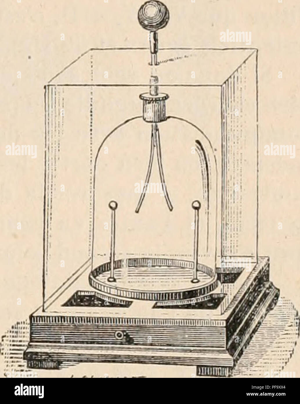 Ce dictionnaire physiologique de langue française de M. Magendie propose un examen approfondi de divers processus physiologiques, dont la mesure de l’électricité et la relation entre phénomènes électrostatiques et électromagnétiques. Il couvre les concepts physiologiques clés et les méthodes expérimentales utilisées en physiologie du XIXe siècle. Banque D'Images