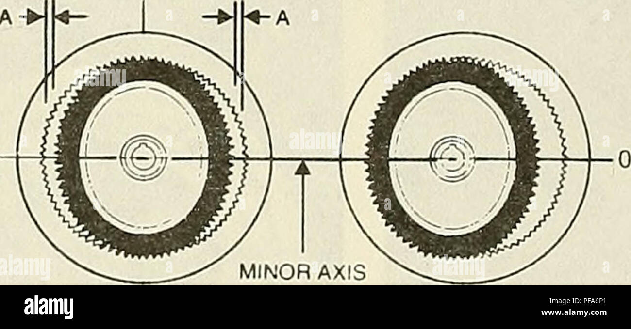 . Développement d'un manipulateur sous-marine pour une utilisation sur un véhicule en nage libre submersible. Manipulateurs (Mécanisme) ; d'océanographie des submersibles. 14. Mettez quelques gouttes d'huile de haute qualité approuvé (voir l'étape 7) dans le générateur d'ondes et sur les dents de l'flexpline. 15. Installer le générateur d'ondes avec le flexpline dans la cannelure (fixé à l'anneau de retenue) de sorte qu'il s'engrène concentriquement. Vérifier visuellement ou à l'aide d'une jauge. 16. Mettre la cannelure circulaire sur le flexpline de sorte qu'il s'engrène concentriquement. Vérifiez ce visu ou à l'aide d'une jauge. L'Assemblée générale, il est Banque D'Images