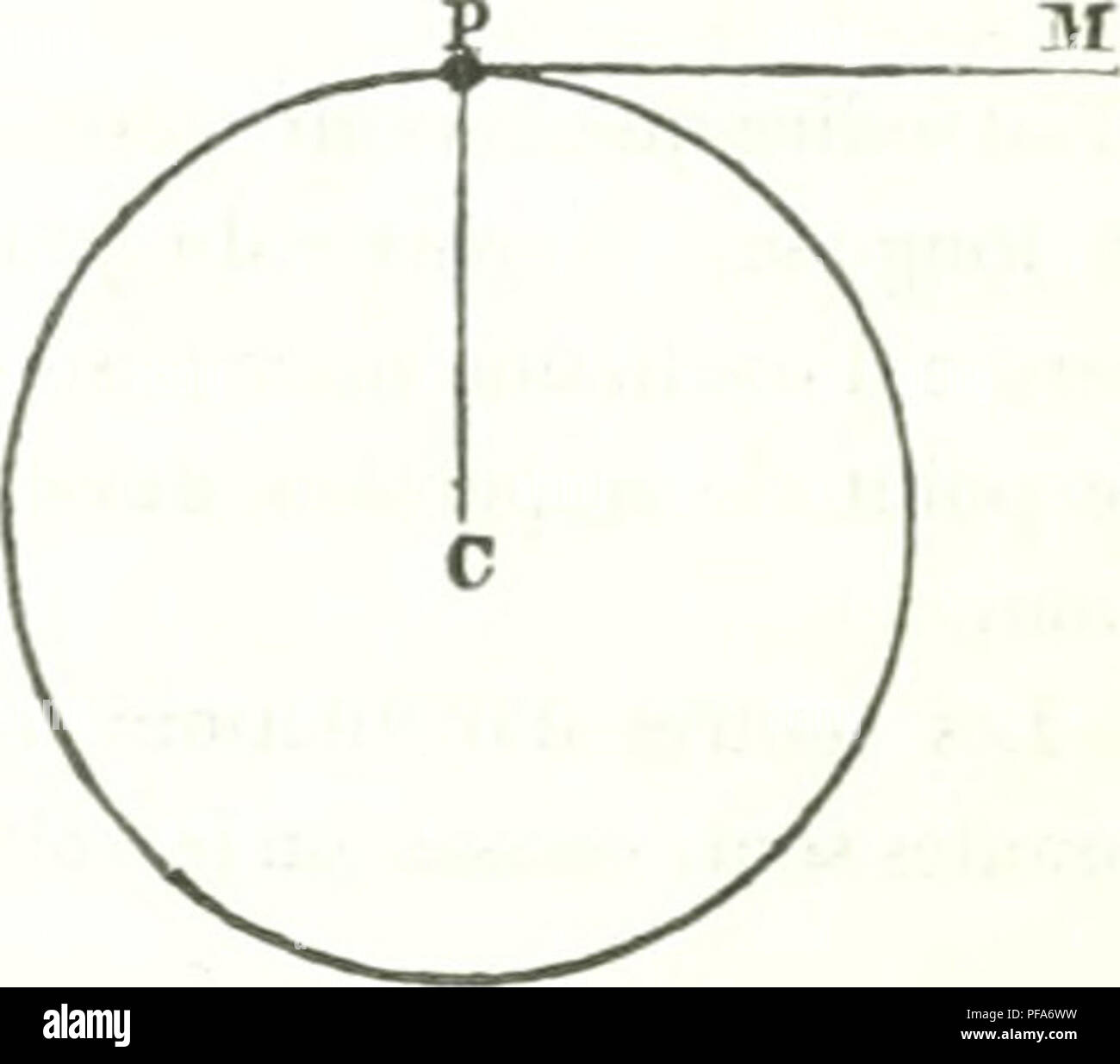 . Dictionnaire des sciences mathÃ©matiques purs et appliquÃ©es. Les mathématiques ; sciences. 50j'phonocamptique ce centre. C'est la place oÃ¹ est l'objet qui renvoie le son. Centre de position [Mec), dÃ©signe un point d'un coi-ps quelconque, ou d'un systÃ ¨ me de corps choisi de maniÃ¨re Ã ce que nous paissions estimer exactement la situation et le mouvement du corps ou du systÃ ¨ me par le mouvement et la situation de ce point. Centre de pression, uo;l/e/un centre d'un fluide contre un pian, est le point que soutient une force Ã©gale et op- posÃ©e Ã toute la pression appliquÃ©e contre lui, de sorte que Banque D'Images