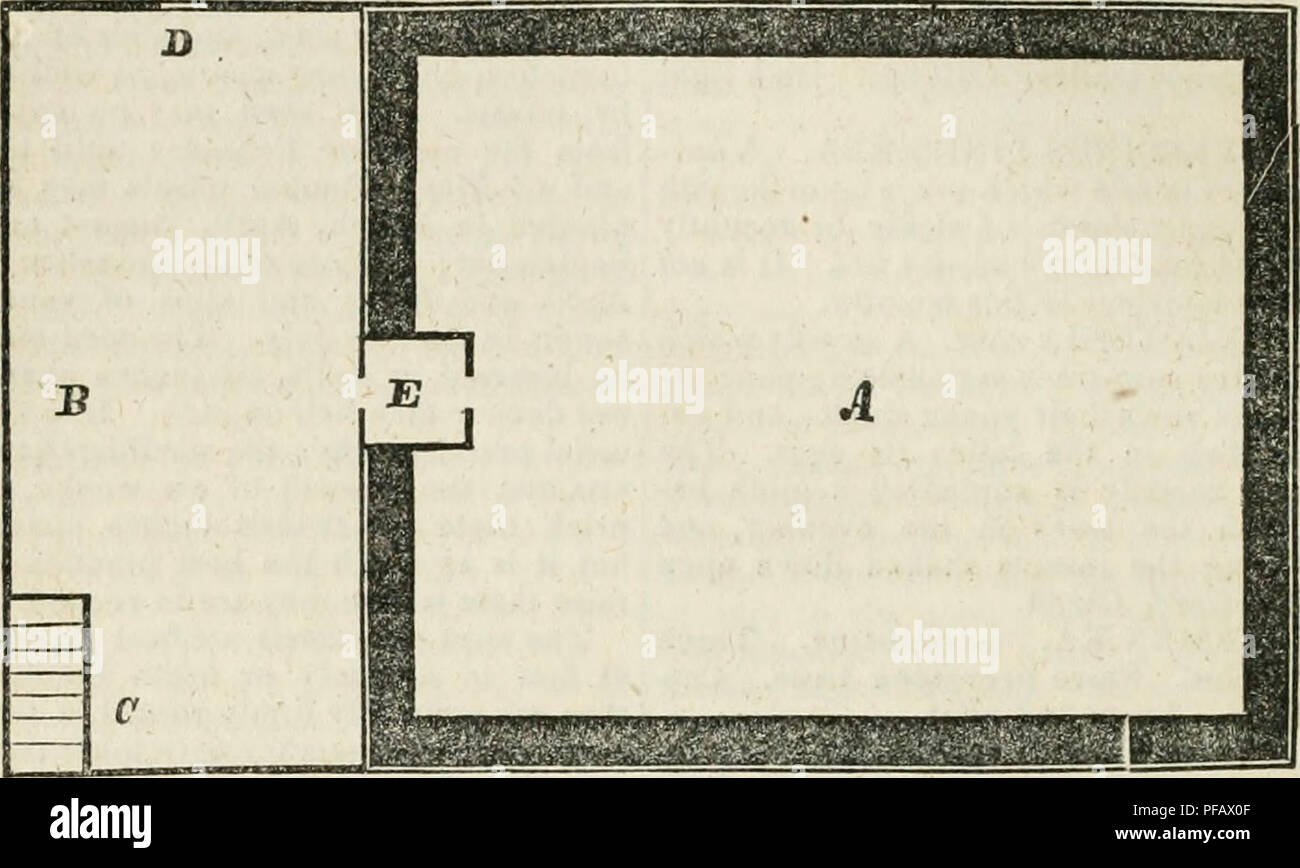 . Un dictionnaire de jardinage moderne. Le jardinage. IC E 322 Description de la glace d'une glacière et des produits laitiers, lias été contribué par John C. Boyd, Esq., de Danville, Pa. M. B. dit, " à des fins diverses, il est de loin supérieur à la meilleure chambre-printemps construit, permettre au plus grand de tous les luxes d'eitent de crème et de lait, la préservation de la viande fraîche, des tartes, des fruits, &amp;c., pour une période de temps. Mine a été utilisé deux ans et, pendant cette période, nous n'avons pas eu de lait aigre, qui ne peut être dit par ceux qui dépendent d'un printemps- maisons." Fig. 94.. "Un rep Banque D'Images