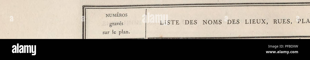 . Description de l'EÌgypte, ou, Recueil des observations et des recherches qui ont eÌteÌ faites en EÌgypte eÌxpeÌdition pendant l'de l'armeÌe francÌ française. Histoire naturelle ; les expéditions scientifiques ; la musique. DES ENVIRONS DU K.AIRE. 757. De nombreux gravÃ©s sur le pian. 79 80 81 82 83 84 8Ã® 86 87 88 89 00 91 92 93 94 95 06- 97 98 99 100 101 102 103 104 105 106 107 108 100 110 111 112, J13 n4, "M 116, 117 118 119 Dakak Sekket el-Hatab. El-Ouarcheh. El-MechÃ¢nteh. GÃ¢ma el-GyfÃ¢nyeh. GÃ¢ma el-Cheykh Farag. GÃ¢ma el-Barón¢iy. HannÃ--¢ Byny. El-DyouÃ¢n. GÃ¢ma a l'iy-bey. QychÃ ryet¢A'iy-hey. OkÃ¢lt A' Banque D'Images