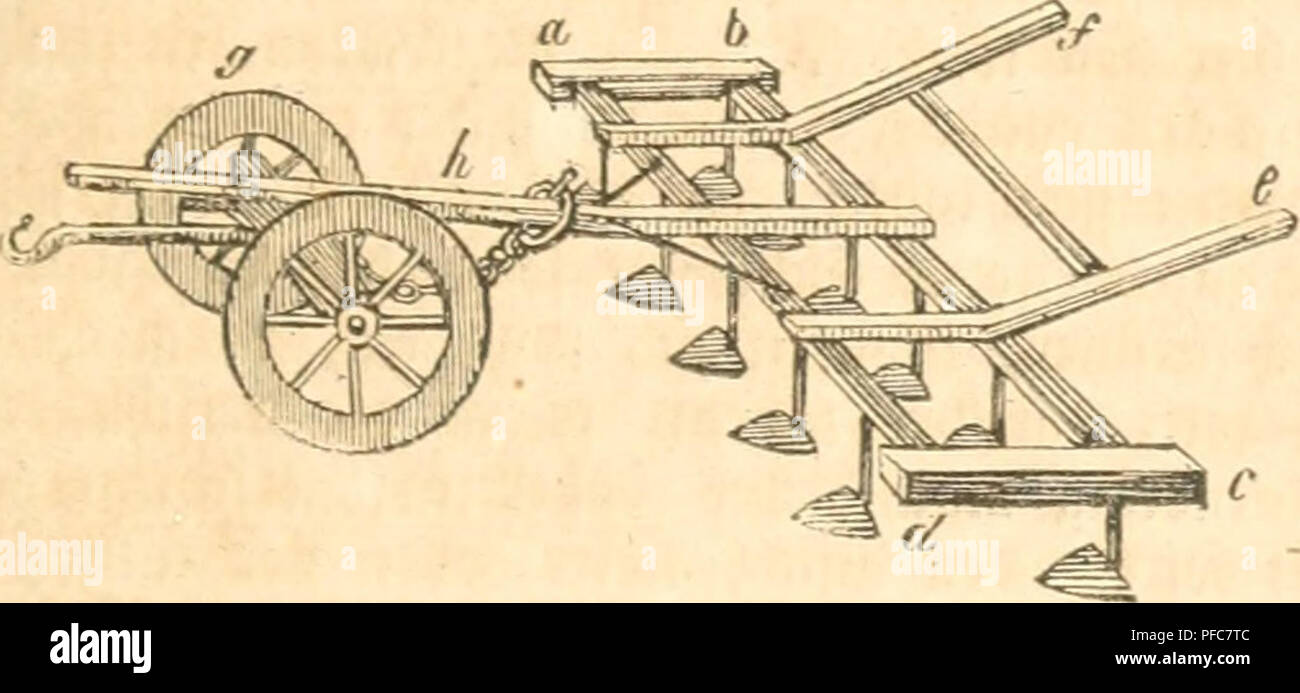 . Der Deutsche Landwirth vollstÃ¤ndiges ; ein Hand- und Lehrbuch der gesammten Landwirtschaft. Eigenen nach praktischen Erfahrungen bearb. und mit vielen Abbildungen erlÃ¤utert. Des instruments d'agriculture, de l'Agriculture. Qcbiaud}t Wan t'icfcÃ¶ iHcfciuHTfjcufl auptfÃ¤f)c{) = couvercle)  ;¶crtili iti iÃ]uiu3 t&gt;c^ UiifrauteÂ»^ uuD rcb sdec = flÃ¤(t)frv()cri Socferung¶¶ SebcnÃ beÃ ; dbo) wirb er et} llntcibiingung 5ut bei Â®aat gebiaud)t, iint) fit ba^^Irfeiwcrfjeug er ein, Jve(d)e3 dans berStniven bnni ; unb] Btrfung jgge 2ber (¤ Ã()n(id) fit. llbrigcnÃ¶^^C bie werben rftirpatoren¤Ã vous par ober F)pinb)e SÃerf ; unig Banque D'Images