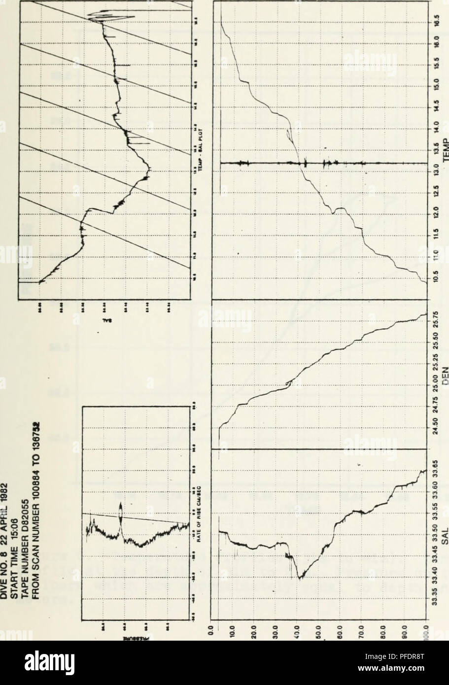 La Structure De La Densite Associee A Doigts De Sel L Oceanographie C Cd Cd T3 Cd Cd Cd J Ft Amp Co Rh Cd Un Cd P O T3 La Structure De La Densite Associee A Doigts De Sel L Oceanographie C Cd Cd T3 Cd Cd Cd J Ft Amp Co Rh Cd Un Cd P O T3
