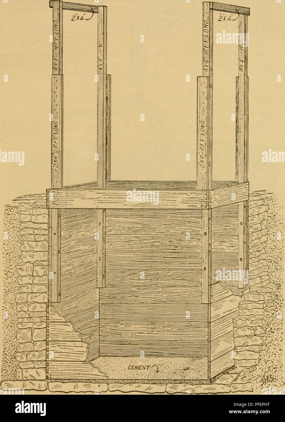 . Description et traitement de la gale chez les bovins. La gale chez les bovins. La gale CHEZ LES BOVINS. Dri 15}&gt ; chute d'eau. 10 pièces 2 pouces x 6 pouces x 14 pieds. 4 pièces 2 1214 . 4 pièces 4 4 16 . 1 paire de charnières. 1 gallon de goudron. 32 cedar chêne ou postes. 200 livres de fil. 5 livres de base. Tenir pen.. Fig. 2.-La TVA. 10 Réservoir de pieds de profondeur, 4 pi. de large, 9 pieds de sol. Devrait contenir de 5j à 6 pi. de dip. Normes 4 par 4 par 16 pieds de long, boulonné à l'intérieur du réservoir, d'étendre 6 ft. l'intérieur du réservoir, pour servir de guides à cage ; 2 de 6 à 6 planches. ft. longue clouée à l'extérieur des normes ; 2 par 4 ou 2 par 6 dans l'ensemble des supports. Banque D'Images