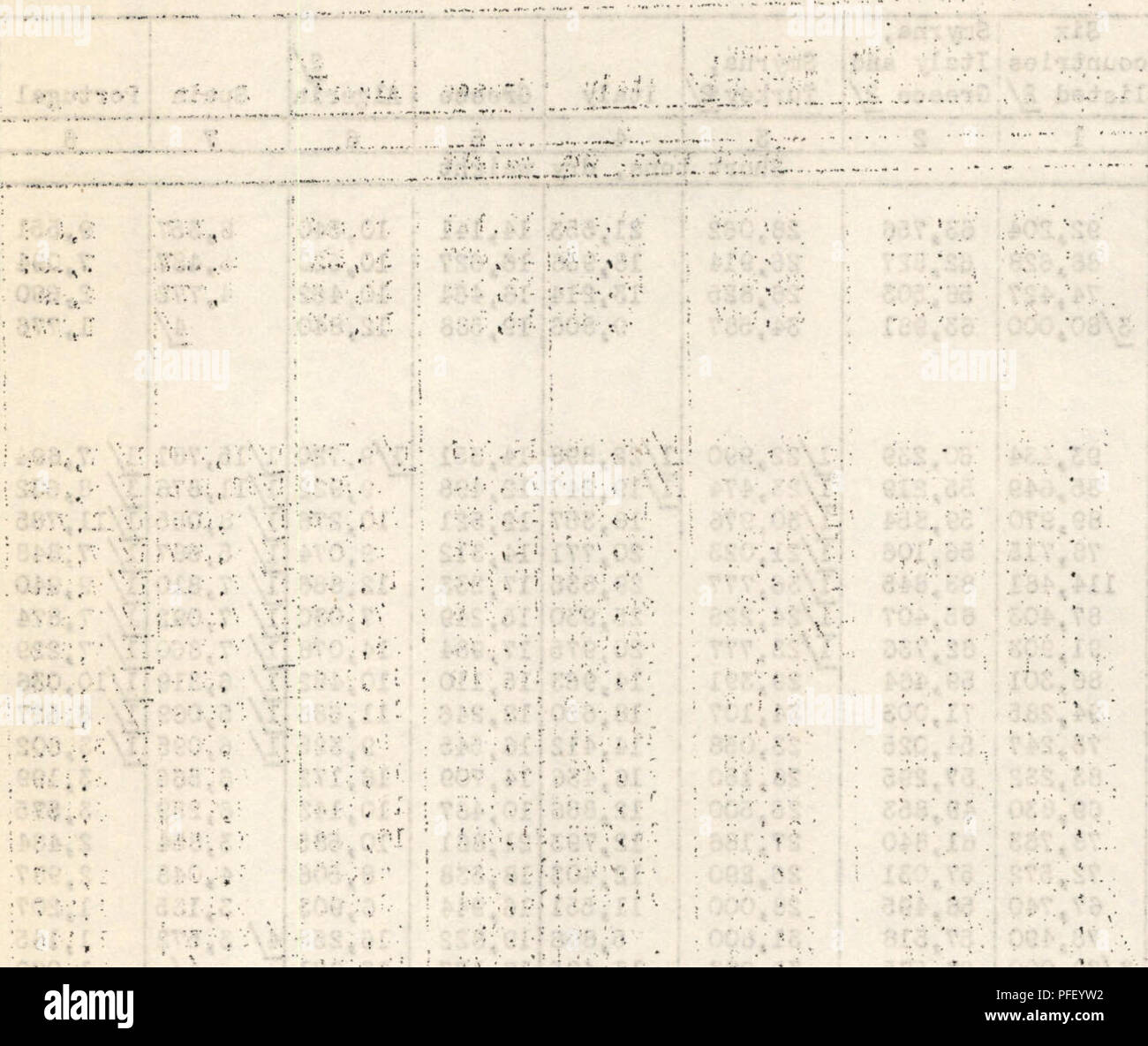 . Statistiques à feuilles caduques à compter de janvier 1943. Fruit. f - â. Veuillez noter que ces images sont extraites de la page numérisée des images qui peuvent avoir été retouchées numériquement pour plus de lisibilité - coloration et l'aspect de ces illustrations ne peut pas parfaitement ressembler à l'œuvre originale.. Cisaillement, S. W.. Berkeley, Californie : Agricultural Experiment Station Banque D'Images