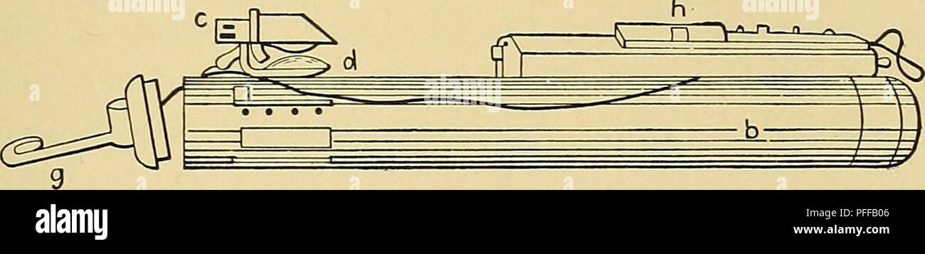 . Forage profond d'enquêtes et de problèmes. Ennuyeux. Méthodes photographiques 111 ce fer, tube ou tube de l'appareil photo, est abaissée et relevée dans le bien par un enroulement du câble de la partie inférieure de deux tambours e et / (Fig. 15). La partie supérieure / tambour porte un câble électrique pour faire fonctionner les lampes et de tourner la caméra film. Le câble est alors fixé au tube qui la fenêtre viendra près de la paroi du puits, et, avec les lumières. Fig. 116.-l'appareil de forage avec pièces retirées de leur relative des endroits situés en dehors de l'affaire. gravure, le mur est bien allumé. Dans la réalisation d'une exposition avec un n° 16 arrêter la lumière Banque D'Images