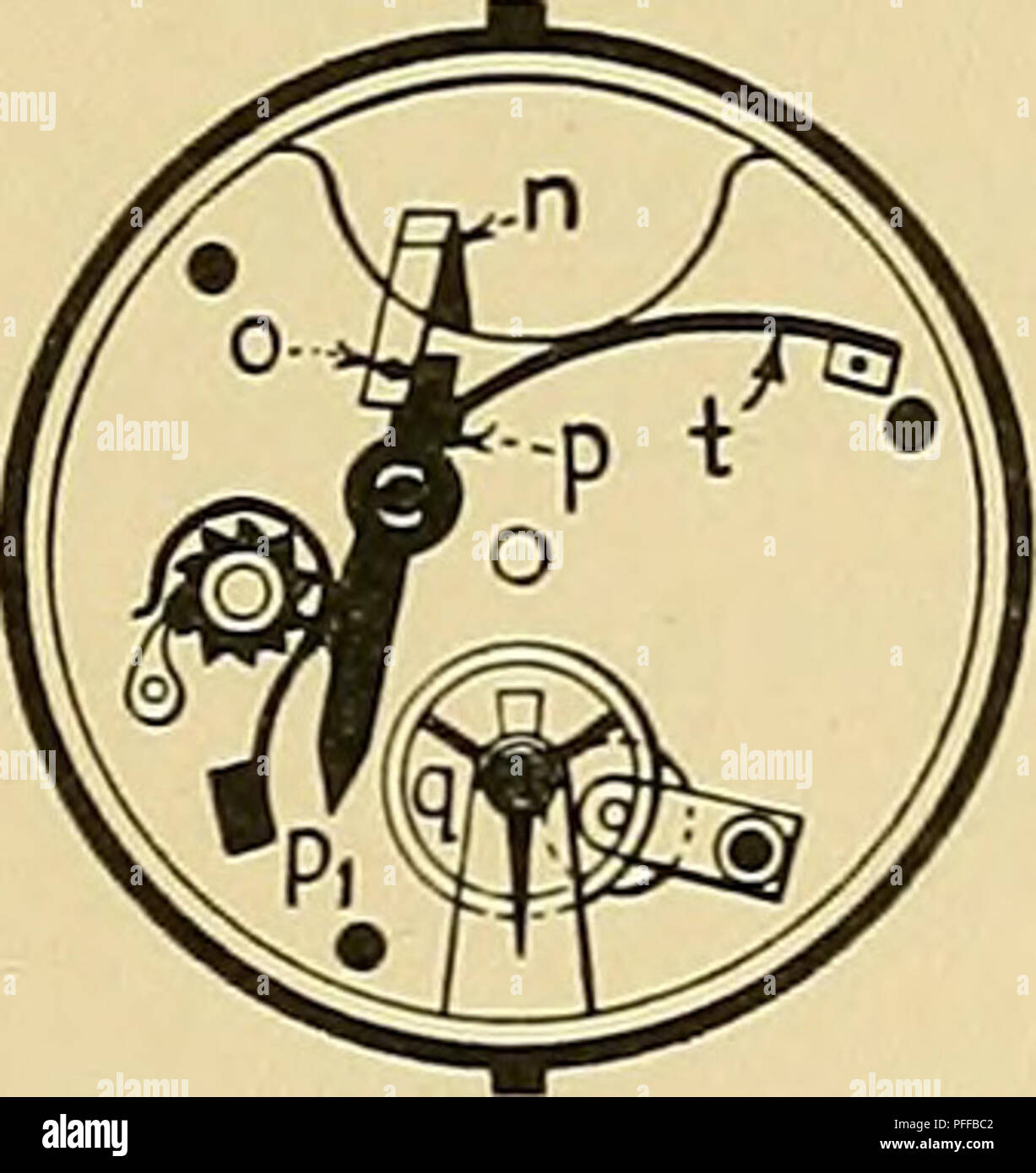 . Forage profond d'enquêtes et de problèmes. Ennuyeux. Fig.5. Bof.6 1960-1969.3 Tôles IV.-stratameter du Gothan.. Veuillez noter que ces images sont extraites de la page numérisée des images qui peuvent avoir été retouchées numériquement pour plus de lisibilité - coloration et l'aspect de ces illustrations ne peut pas parfaitement ressembler à l'œuvre originale.. L'aiglefin, M. H. (Henry Marshall). New York, McGraw-Hill Banque D'Images