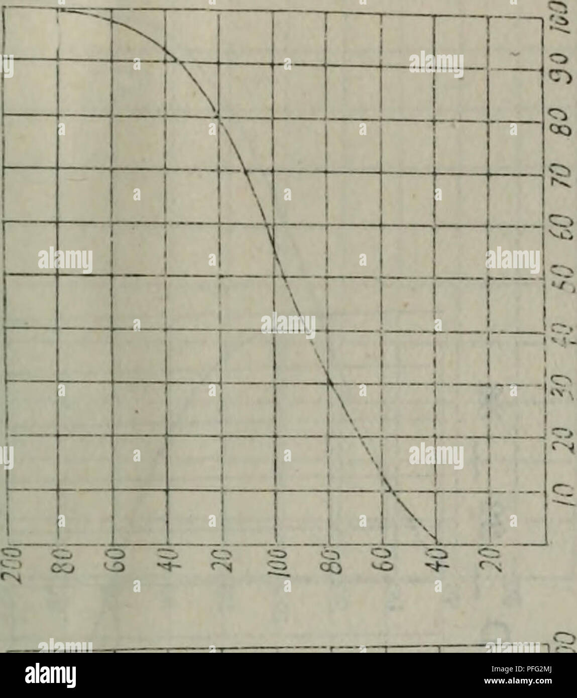1a A Z May Banque D Image Et Photos Alamy