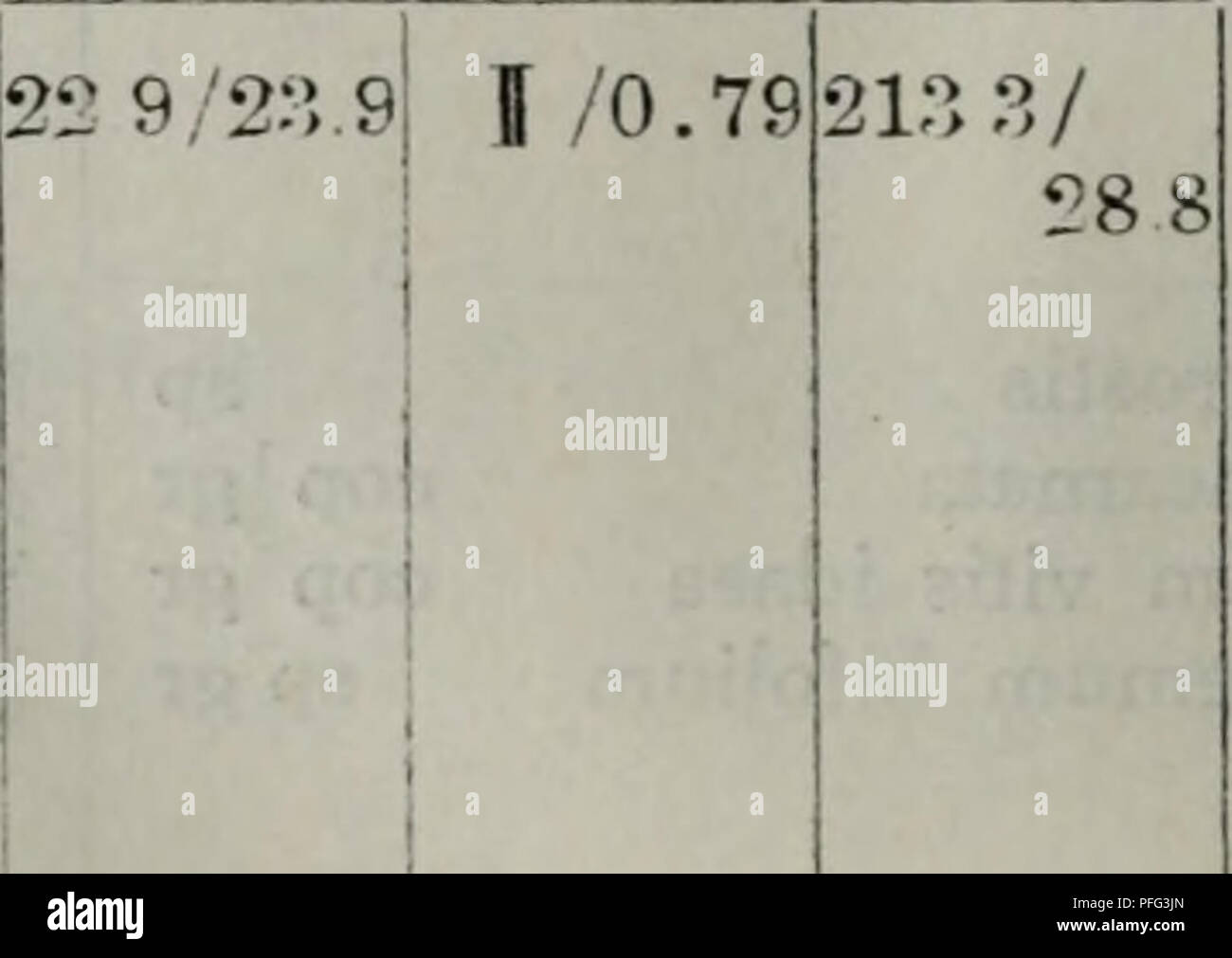 . Da xing ling un sen lin zi yuan diao cha bao gao. botanique. 48 ?  ?  ? ?  ? Ni ? 2 m ? 50 58 01/10 59 10 ?e;iI5 649/I1B 9.1 9.11B IB ?  ? (10) 6,1 400,1 (1-10) n.i 62100 Il6;i 100 B (1-10) 6.1 1 800 N (1-10) 6,181200 B (1-10) 6.1 3400 ?i ? ? ?j ? ? ? Le ?i ? ? ? ? ? ? ?  ? ? ? ? ? ? ? Mm ? ? ?  ? ? ?  ? ? ? 87 20.7/18 4 ! H /0,81284018 ?, 27,9 m.S I /0,53 245 2/ 28 ?, 707 77.0/1 79.5/1 27 26/4.0 1 /0,68 ?,02.7/8 146266/ ?. ?'..8 1 /0,520'')&gt ; 18 .67.8/2 145| ?6 29/6 4' I /0,7 ?  ? ?40,07 ?..'Vl. 81/1. Veuillez noter que ces images sont extraites de la page numérisée des images qui peuvent avoir été retouchées numériquement pour plus de lisibilité - colora Banque D'Images