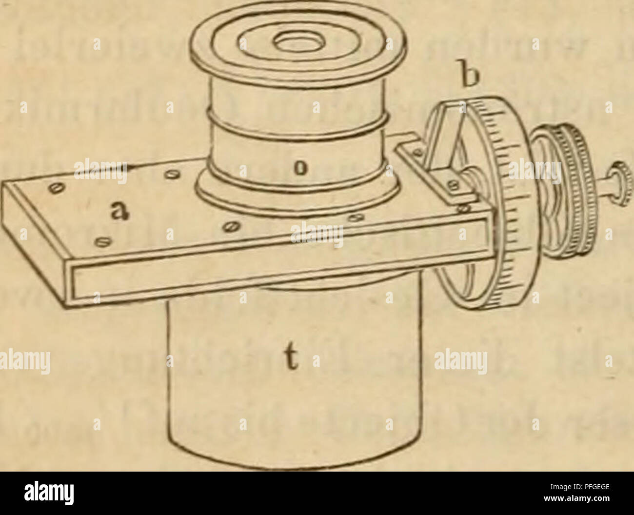 Das Mikroskop. Theorie, Gebrauch, Geschichte Und Gegenwärtiger Zustand  Desselben. Les Microscopes. 888 Schraubenmikrometer.  Ocularschraubenmikronneter Das Auch Mit Beweglichem Faden Mehr Gebrauch Kam  Dans. Ramsden Führte Es Beim Mikroskope, Als Ein Der