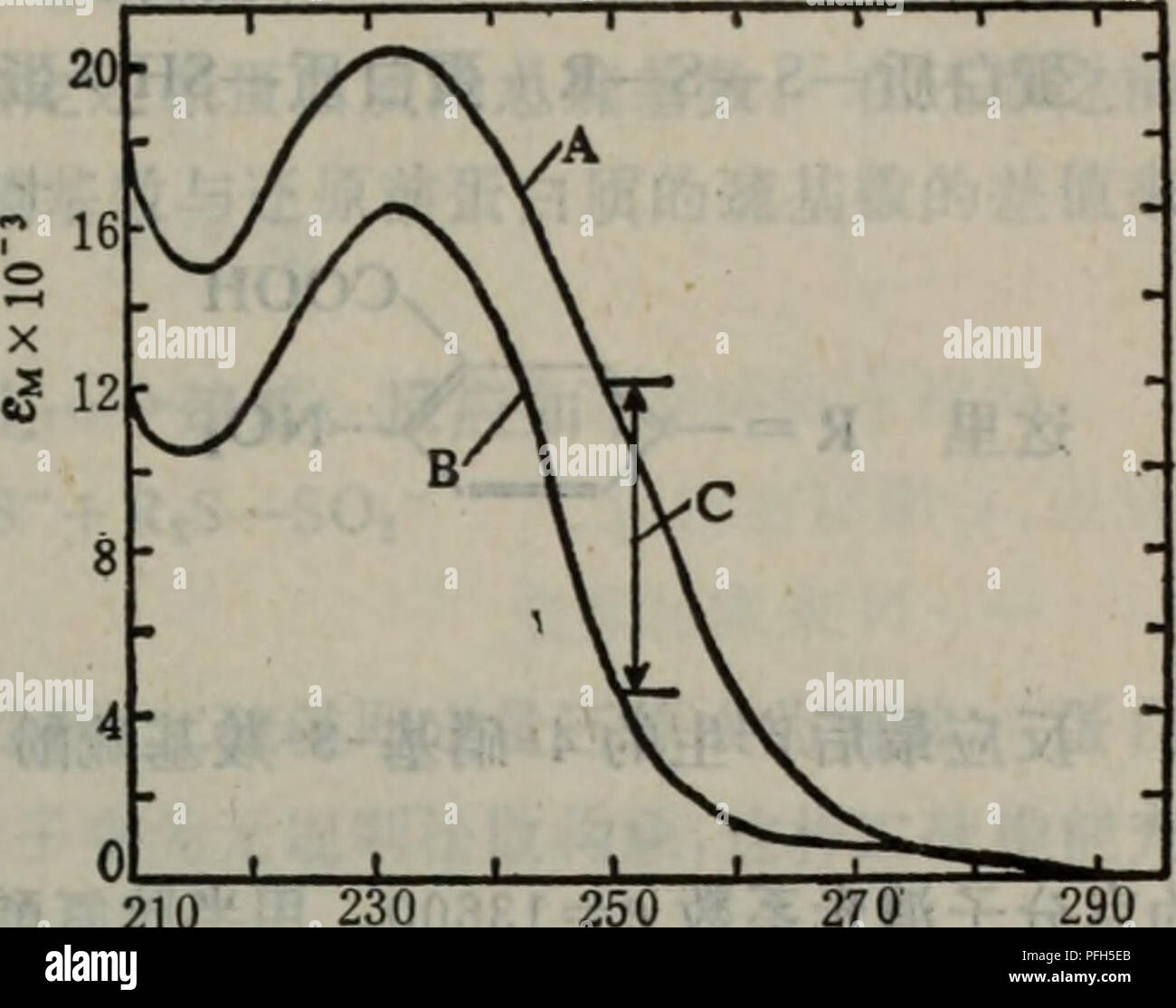 Dan Bai Zhi Fen Zi Ji Chu Botanique Aea Caee E Caae Caaeaeºae E Cc C I Rhgx A A E I Ec Aecea A C A Ae A A Aº A Flm U Gt I Aeµaeµ Ficka Ae Ae A C E Ae E Ae Ae A C Cae Ae A A Ae Ae E C E I Pcmb A A Aºaaºi A Aea Aºca Ae