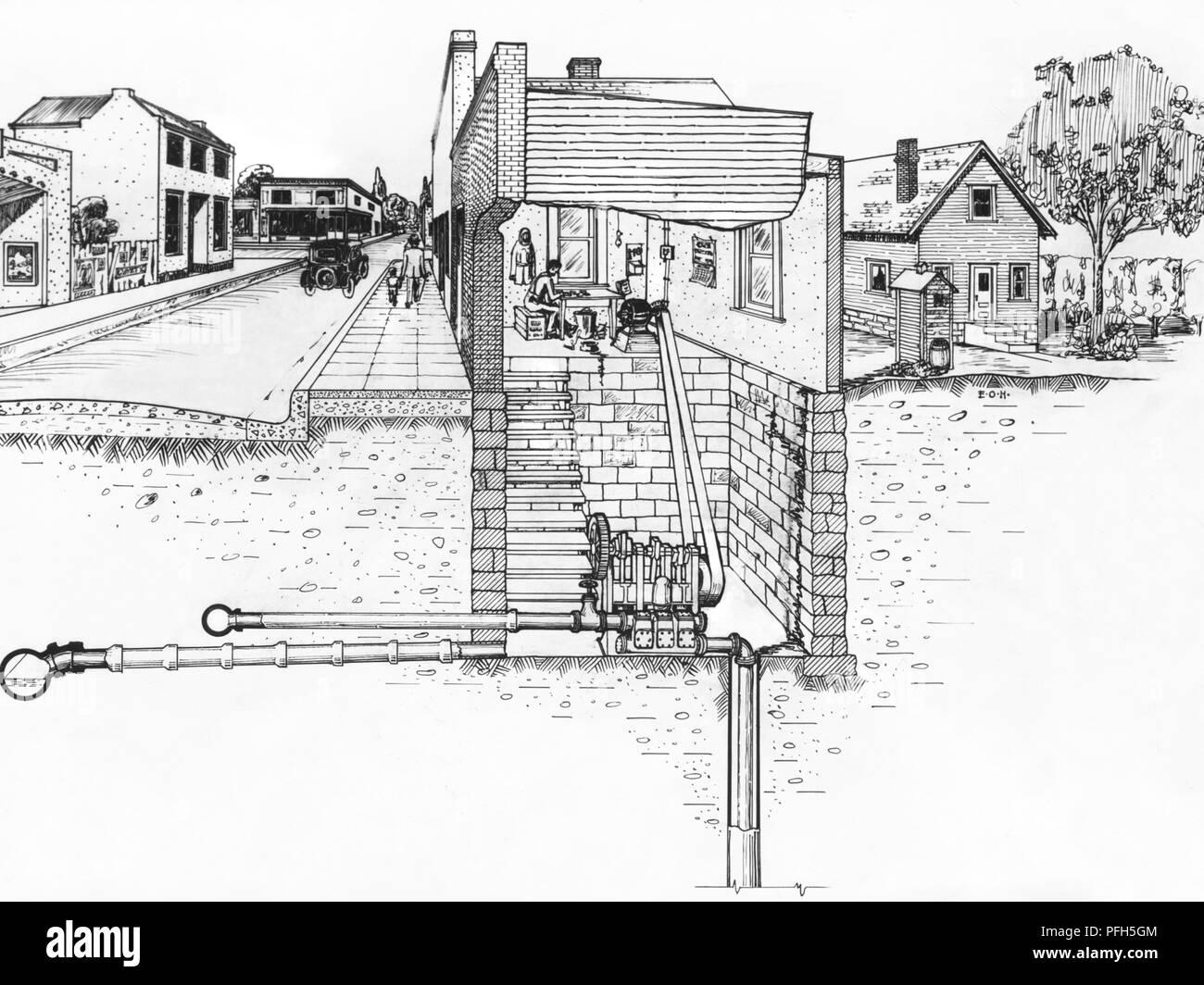 Situé à tort et puits municipal construit, dessin numérique, 1922. Image courtoisie Centres for Disease Control (CDC) / Ministère de la Santé du Minnesota, R.N. Bibliothèque de Barr, bibliothécaires Melissa Rethlefsen et Marie Jones. () Banque D'Images