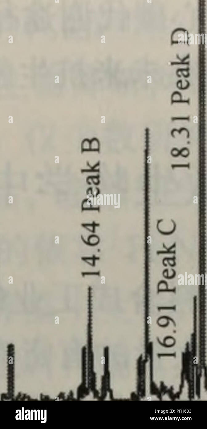. Dai xie zu xue fang fa yu ying yong. botanique. Un 5 500 000 h 5 000 000 4 500 000 j- J- 4 000 000 3 500 000 r- j- fe ! 3 000 000 E- * 2 500 000 2 000 000 I- r 1 500 000 1 000 000 i- I" 500 000 5,00 10,00 15,00 æ¶é' 20,00 25,00 400 000 300 000 200 100 000 000å 5,00 10,00 15,00 20,00 25,00 æ¶é' kroměříž15-9AE-£å''äººç²ªä¾ ï¼A åé¾è¾¨¿)æ ¢ èaeaeè ç²ªä¾ ï¼B-¿çGC MSå¾è-)°± ç"è®¡åaeåç É¾è¾¨°æ-èaeaeè¿ç²ªä¾ · ä'-ååç ååç±"©å¢å ååç Å¼ç±"©åå°[21] ï¼ç¹å¼ç åèae Aeµé³ae§£å¯¶aeº * è¡§èaeae å¼ ç¹å¼ç åèae£â¢æ'aeµé§¦æ°0ç å è'¿ºÈAEAE¯¹ä kroměříž15-10éå'åaeaeç ååaeaeç åçç²ªä¾¿±"æ æ¬çUFLC ·-IT-TOF MS/aeçPCAåae aeµç£æ"3. JlelHS. v&gt;DNT Z.O.II H Id OZ/fT ä' Id 3 Banque D'Images